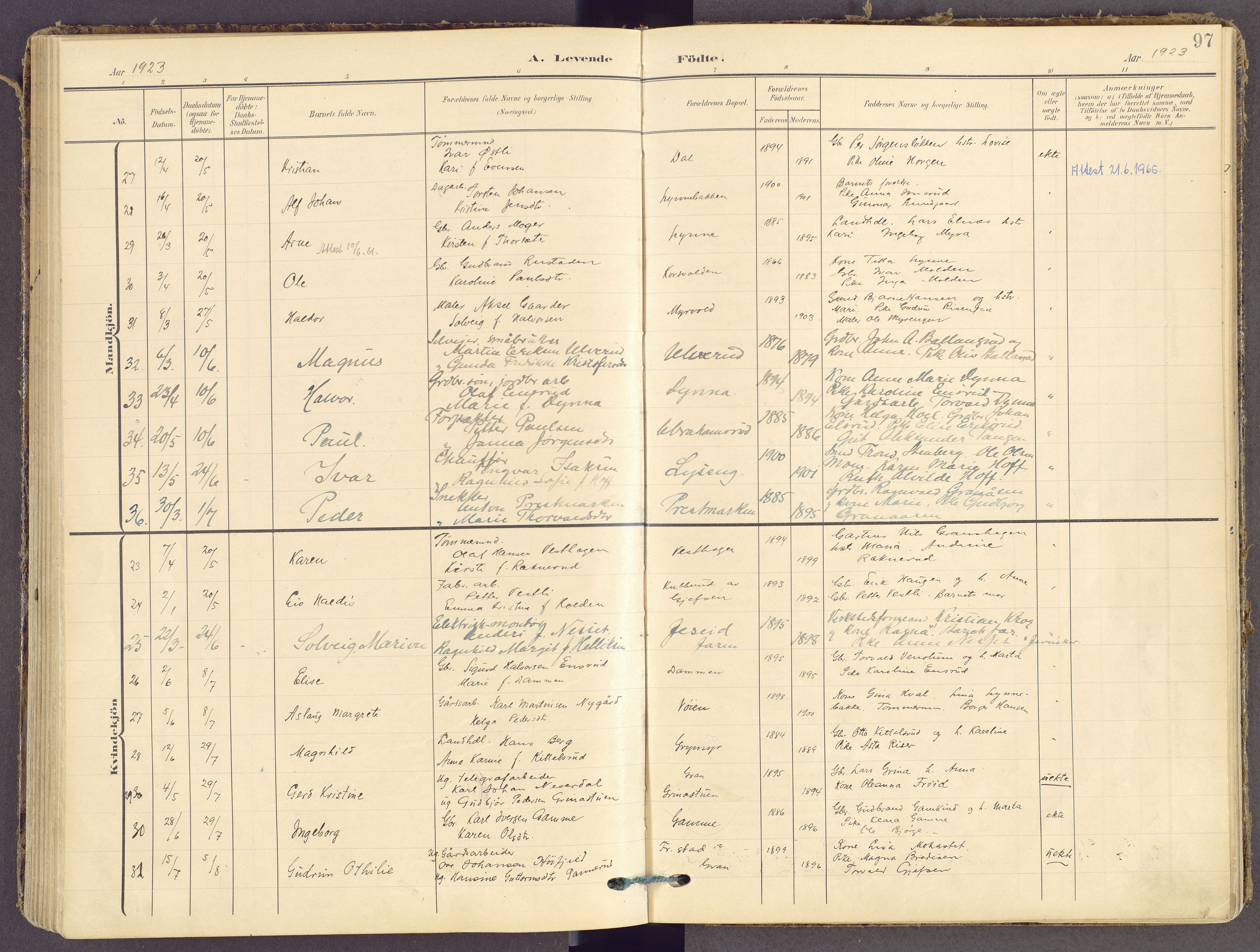 Gran prestekontor, SAH/PREST-112/H/Ha/Haa/L0021: Parish register (official) no. 21, 1908-1932, p. 97