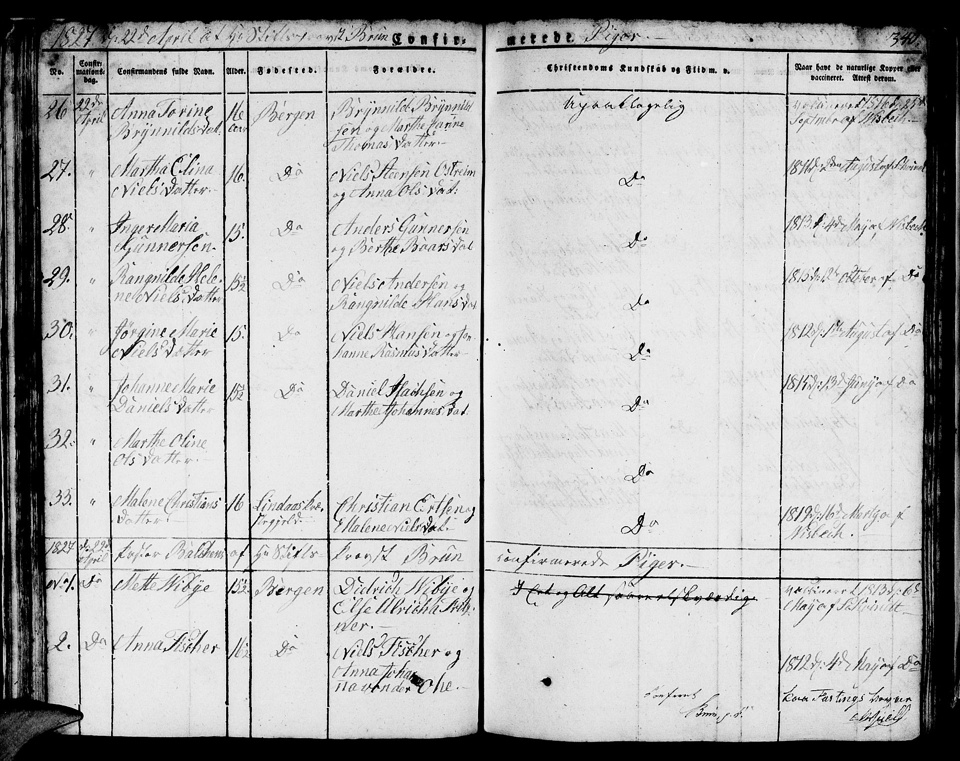 Domkirken sokneprestembete, AV/SAB-A-74801/H/Hab/L0002: Parish register (copy) no. A 2, 1821-1839, p. 340