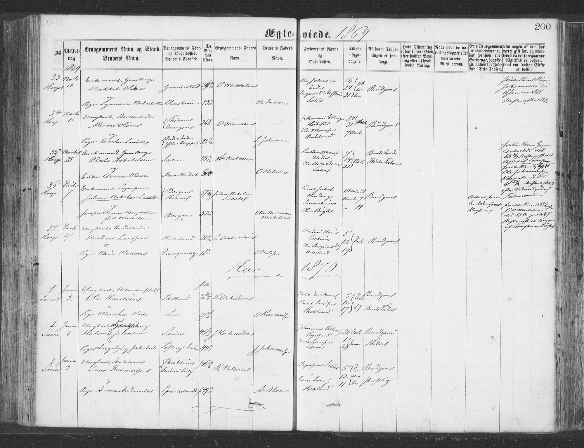 Hosanger sokneprestembete, AV/SAB-A-75801/H/Haa: Parish register (official) no. A 9, 1864-1876, p. 200