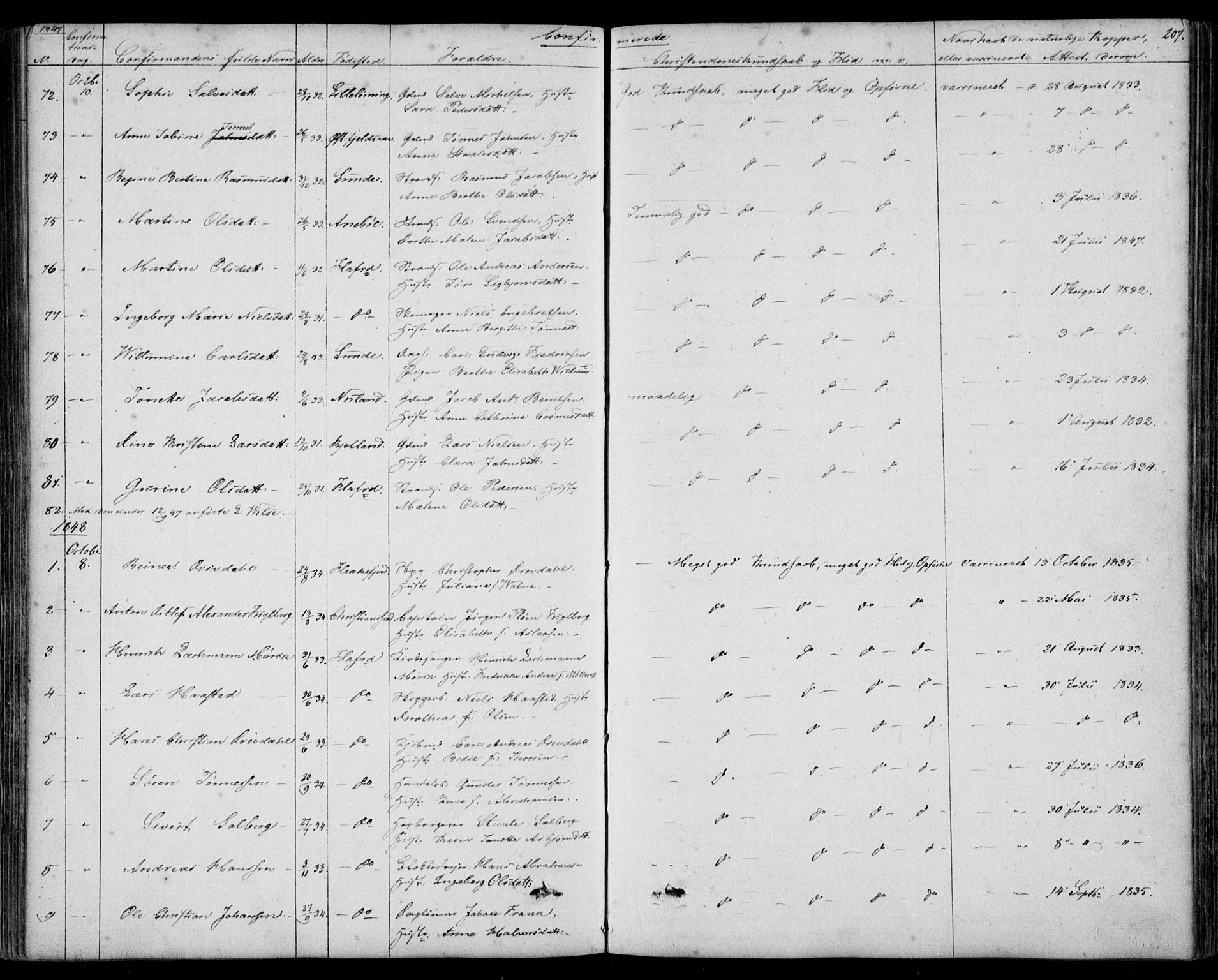 Flekkefjord sokneprestkontor, SAK/1111-0012/F/Fb/Fbc/L0005: Parish register (copy) no. B 5, 1846-1866, p. 207