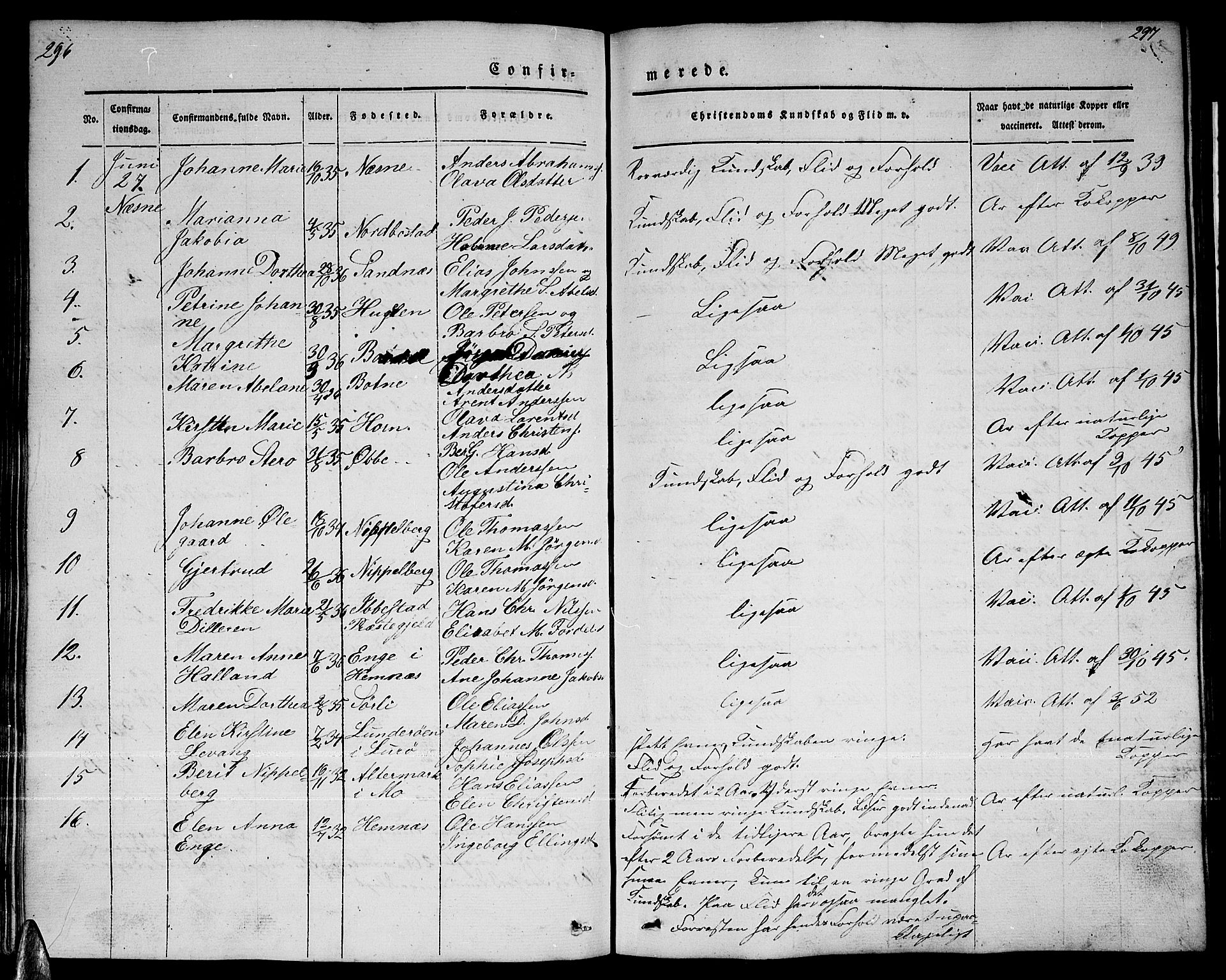 Ministerialprotokoller, klokkerbøker og fødselsregistre - Nordland, AV/SAT-A-1459/838/L0555: Parish register (copy) no. 838C02, 1842-1861, p. 296-297