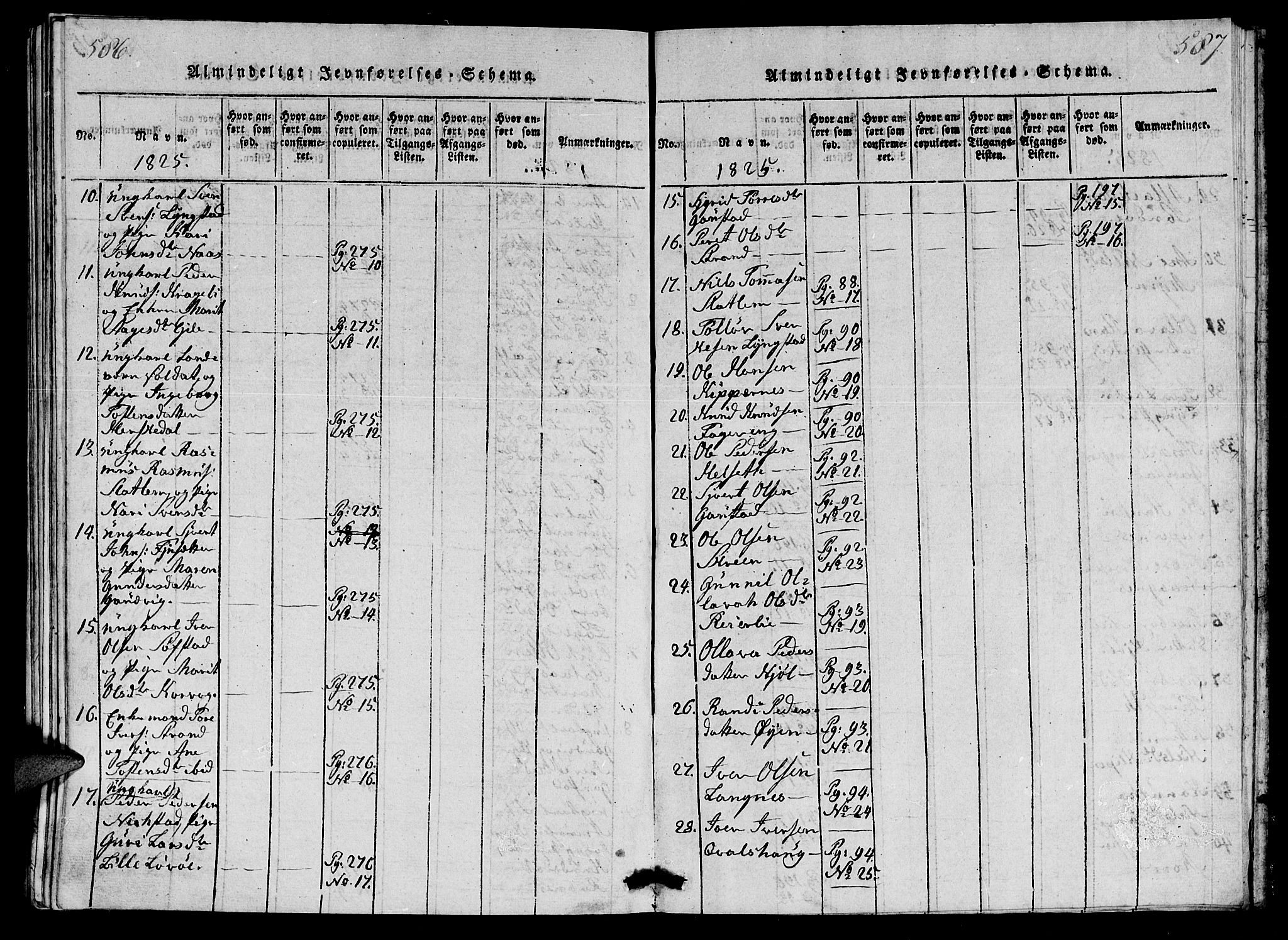 Ministerialprotokoller, klokkerbøker og fødselsregistre - Møre og Romsdal, SAT/A-1454/570/L0831: Parish register (official) no. 570A05, 1819-1829, p. 586-587