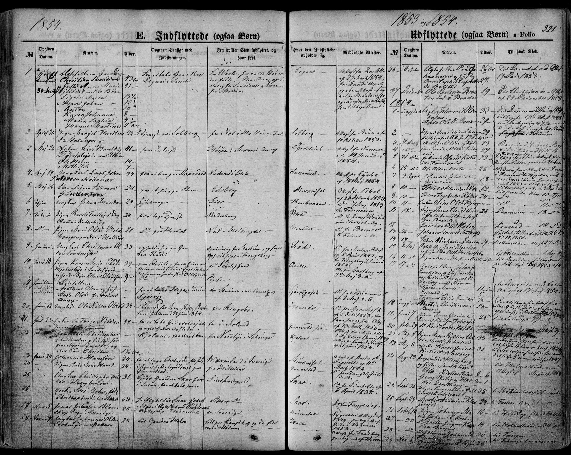 Sande Kirkebøker, SAKO/A-53/F/Fa/L0004: Parish register (official) no. 4, 1847-1864, p. 321