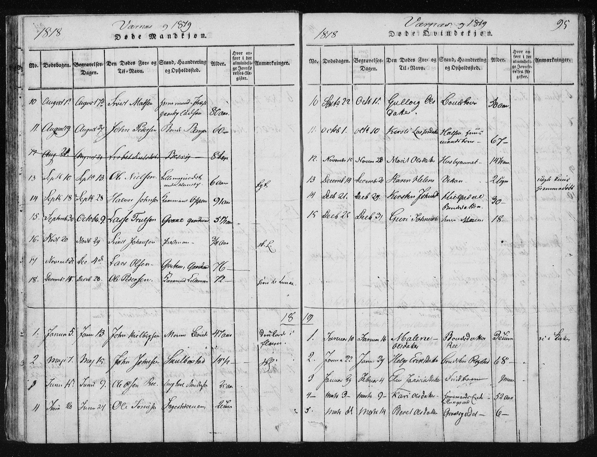 Ministerialprotokoller, klokkerbøker og fødselsregistre - Nord-Trøndelag, SAT/A-1458/709/L0061: Parish register (official) no. 709A08 /1, 1815-1819, p. 95