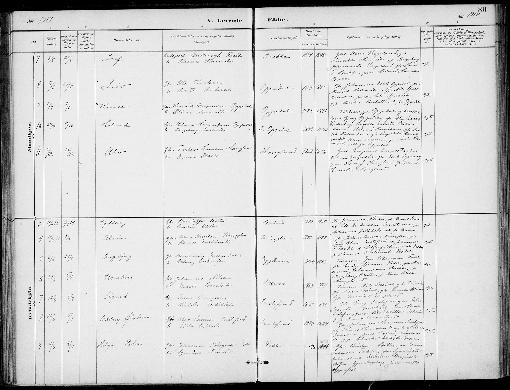 Gulen sokneprestembete, AV/SAB-A-80201/H/Haa/Haac/L0002: Parish register (official) no. C  2, 1882-1914, p. 80