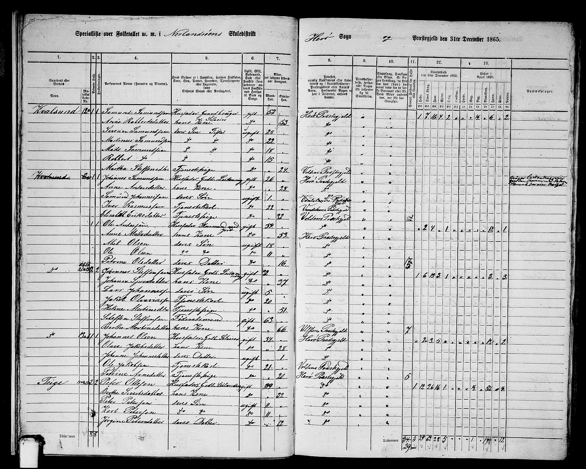 RA, 1865 census for Herøy, 1865, p. 19