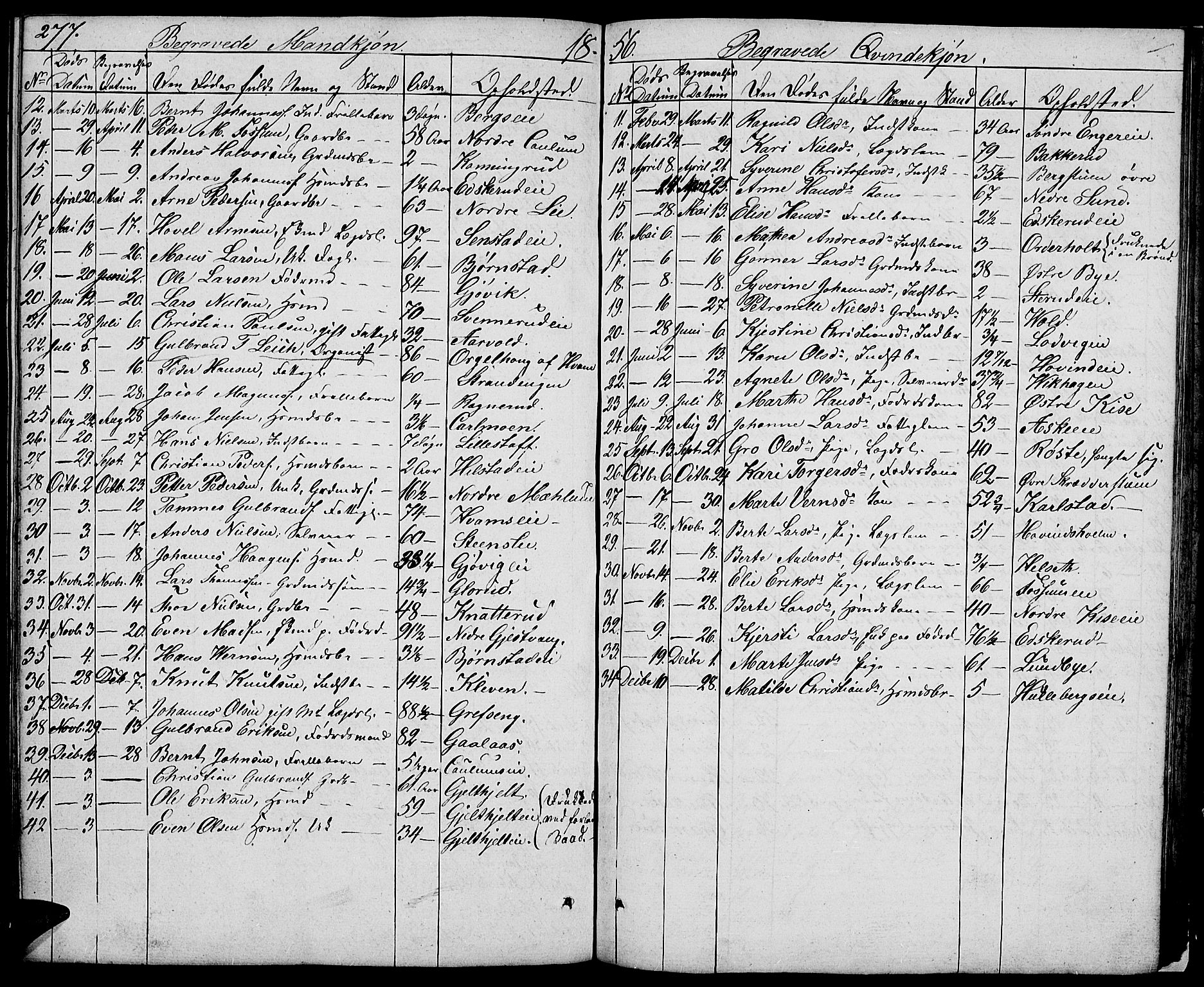 Nes prestekontor, Hedmark, AV/SAH-PREST-020/L/La/L0004: Parish register (copy) no. 4, 1832-1861, p. 277