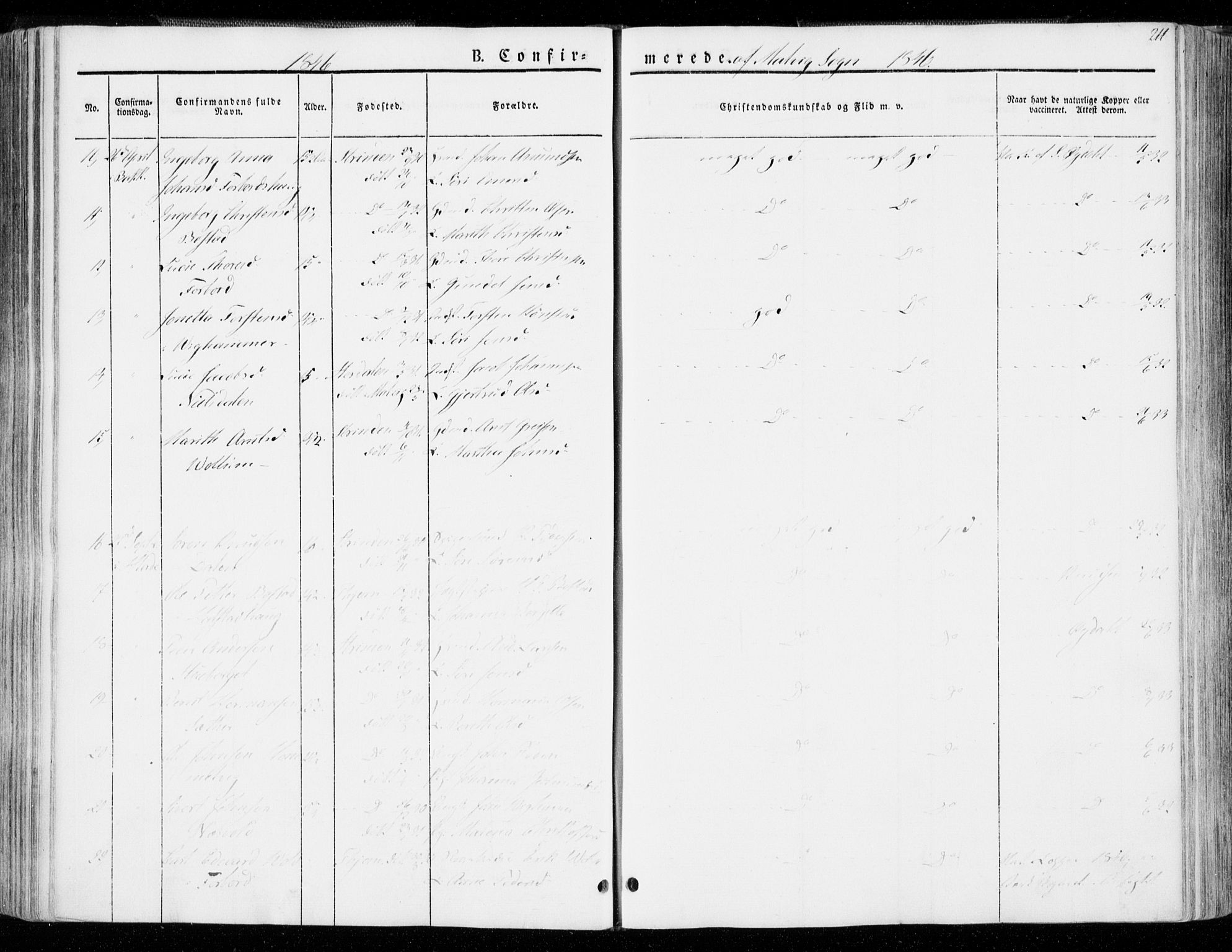 Ministerialprotokoller, klokkerbøker og fødselsregistre - Sør-Trøndelag, AV/SAT-A-1456/606/L0290: Parish register (official) no. 606A05, 1841-1847, p. 211