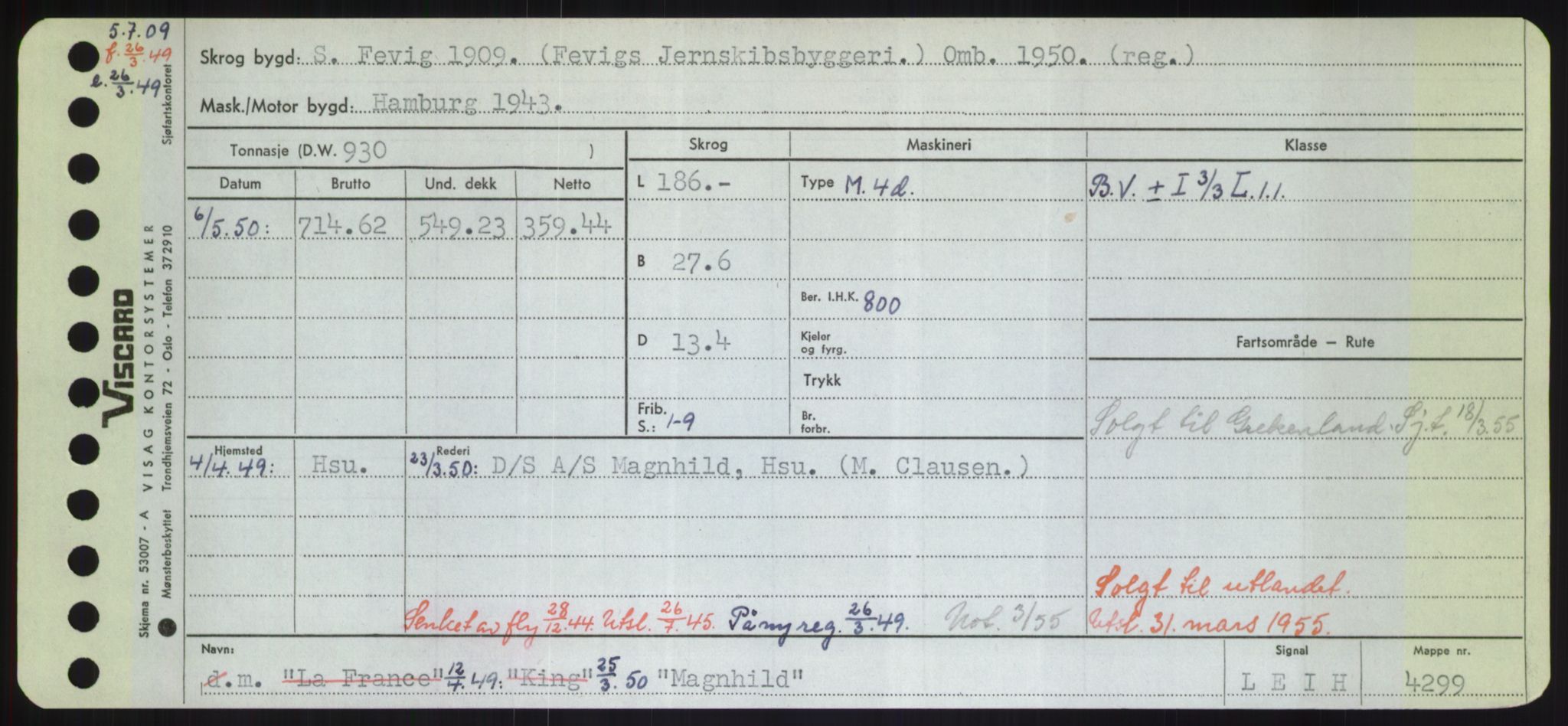 Sjøfartsdirektoratet med forløpere, Skipsmålingen, RA/S-1627/H/Hd/L0024: Fartøy, M-Mim, p. 81