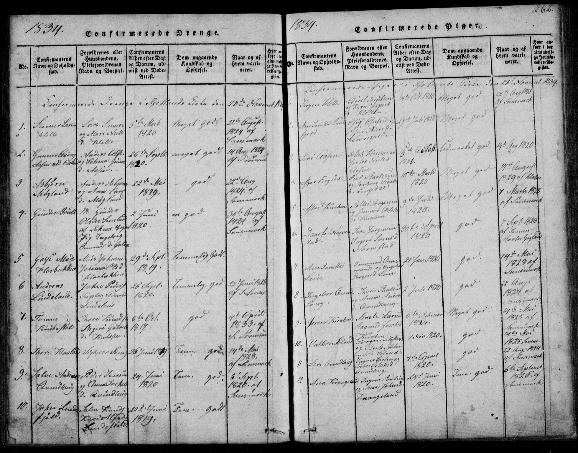 Fjotland sokneprestkontor, AV/SAK-1111-0010/F/Fb/L0001: Parish register (copy) no. B 1, 1816-1849, p. 262