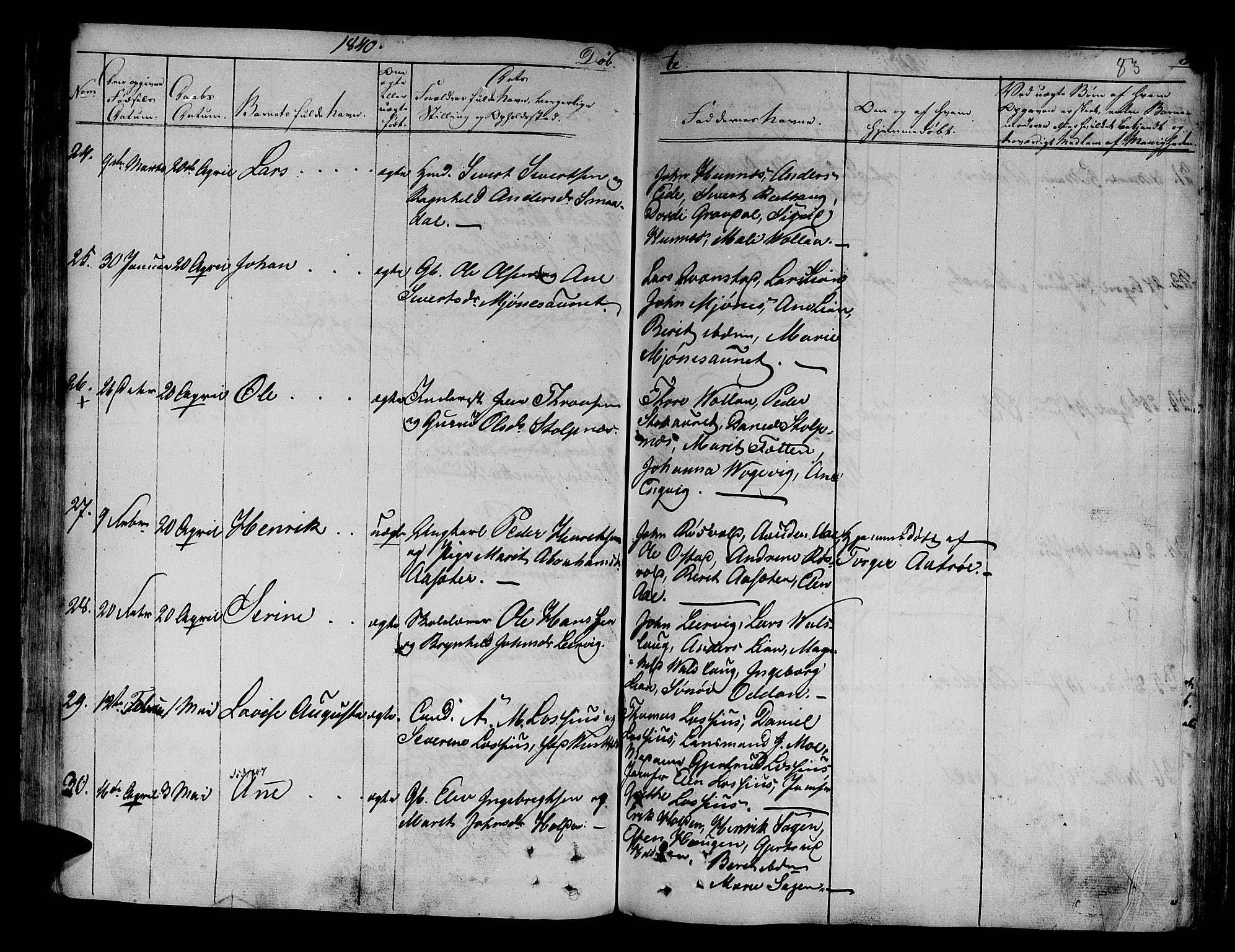 Ministerialprotokoller, klokkerbøker og fødselsregistre - Sør-Trøndelag, AV/SAT-A-1456/630/L0492: Parish register (official) no. 630A05, 1830-1840, p. 83