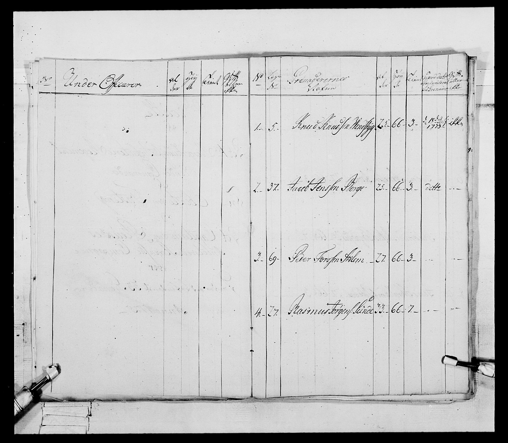 Generalitets- og kommissariatskollegiet, Det kongelige norske kommissariatskollegium, AV/RA-EA-5420/E/Eh/L0090: 1. Bergenhusiske nasjonale infanteriregiment, 1774-1780, p. 88