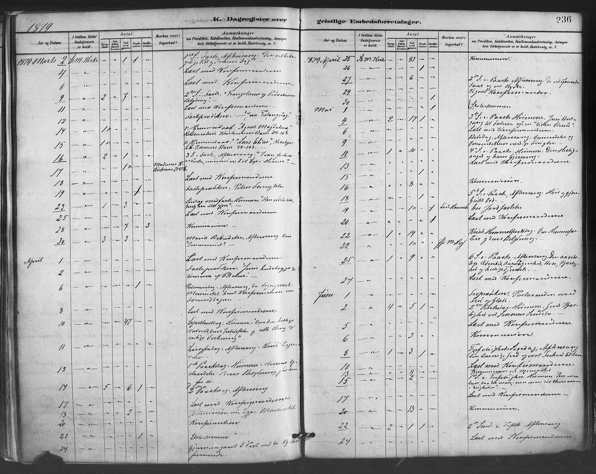 Mariakirken Sokneprestembete, SAB/A-76901/H/Haa/L0007: Parish register (official) no. A 7, 1878-1893, p. 236