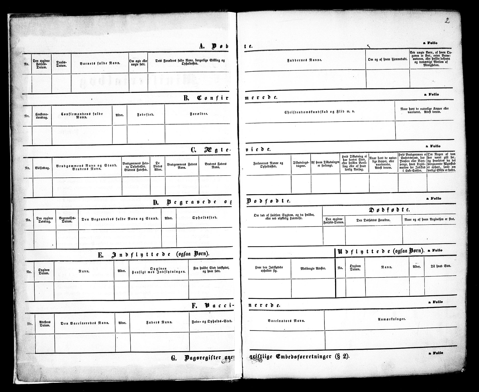 Østre Aker prestekontor Kirkebøker, AV/SAO-A-10840/F/Fa/L0001: Parish register (official) no. I 1, 1861-1869, p. 2