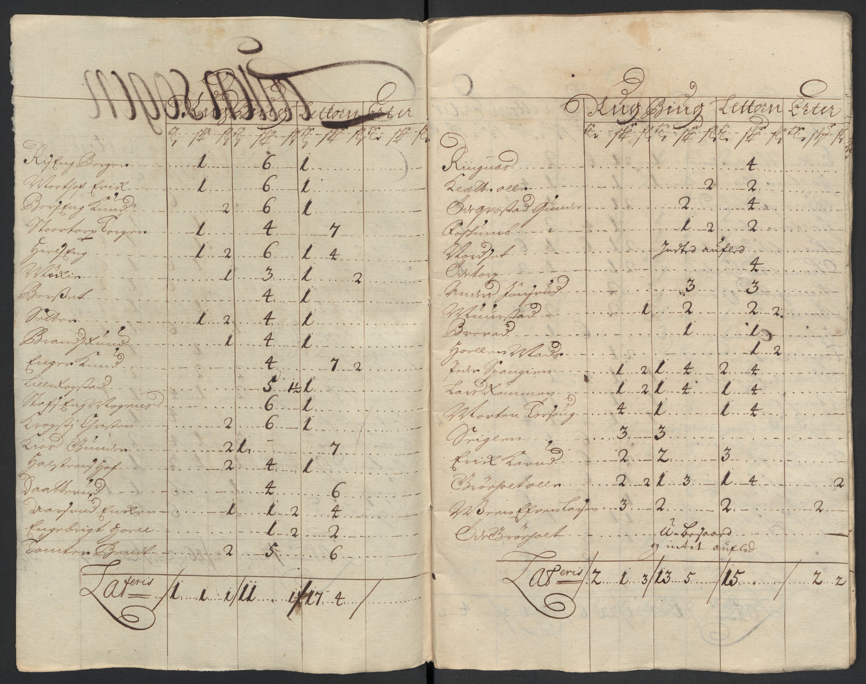 Rentekammeret inntil 1814, Reviderte regnskaper, Fogderegnskap, AV/RA-EA-4092/R16/L1041: Fogderegnskap Hedmark, 1703-1704, p. 247