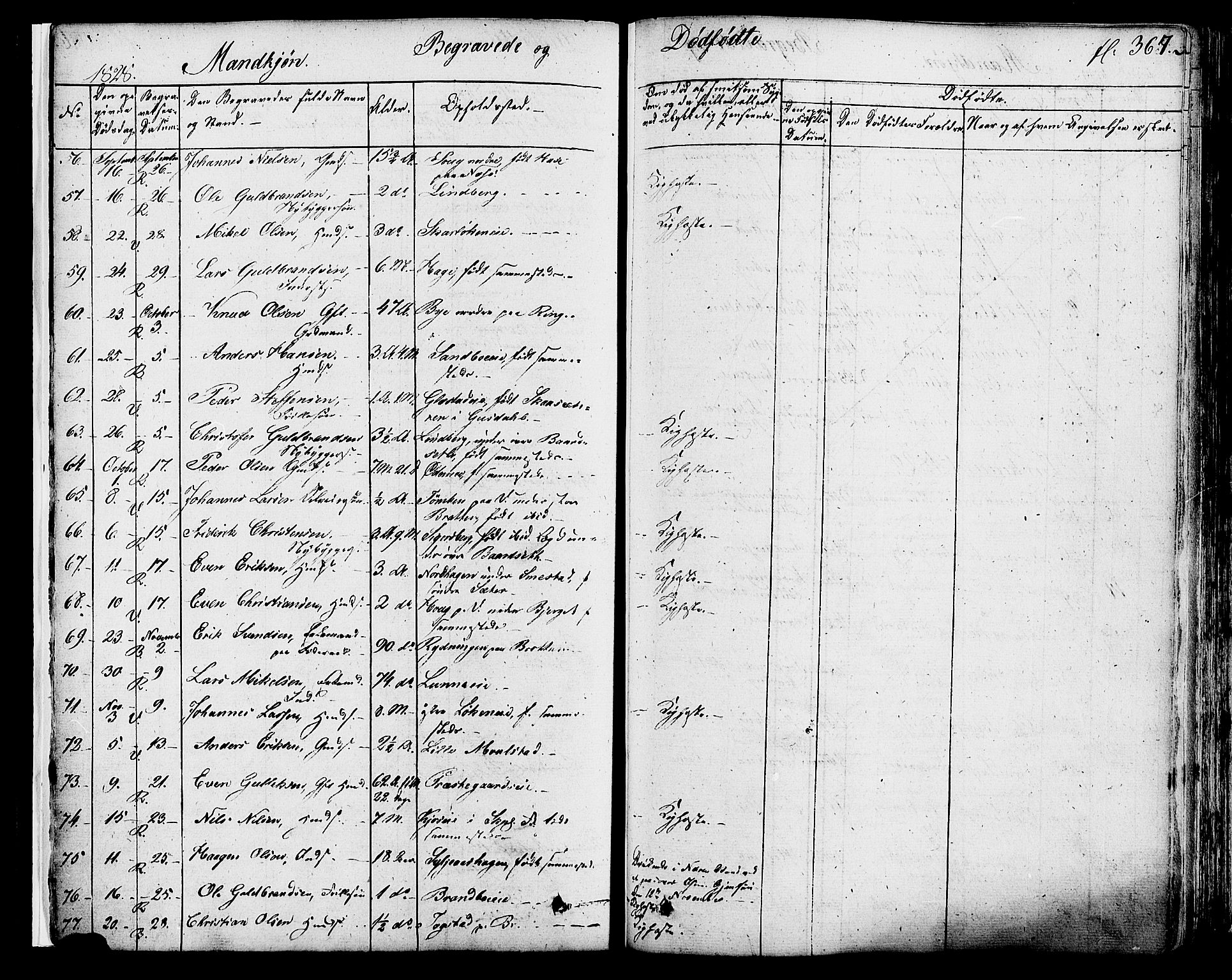 Ringsaker prestekontor, SAH/PREST-014/K/Ka/L0007: Parish register (official) no. 7B, 1826-1837, p. 367