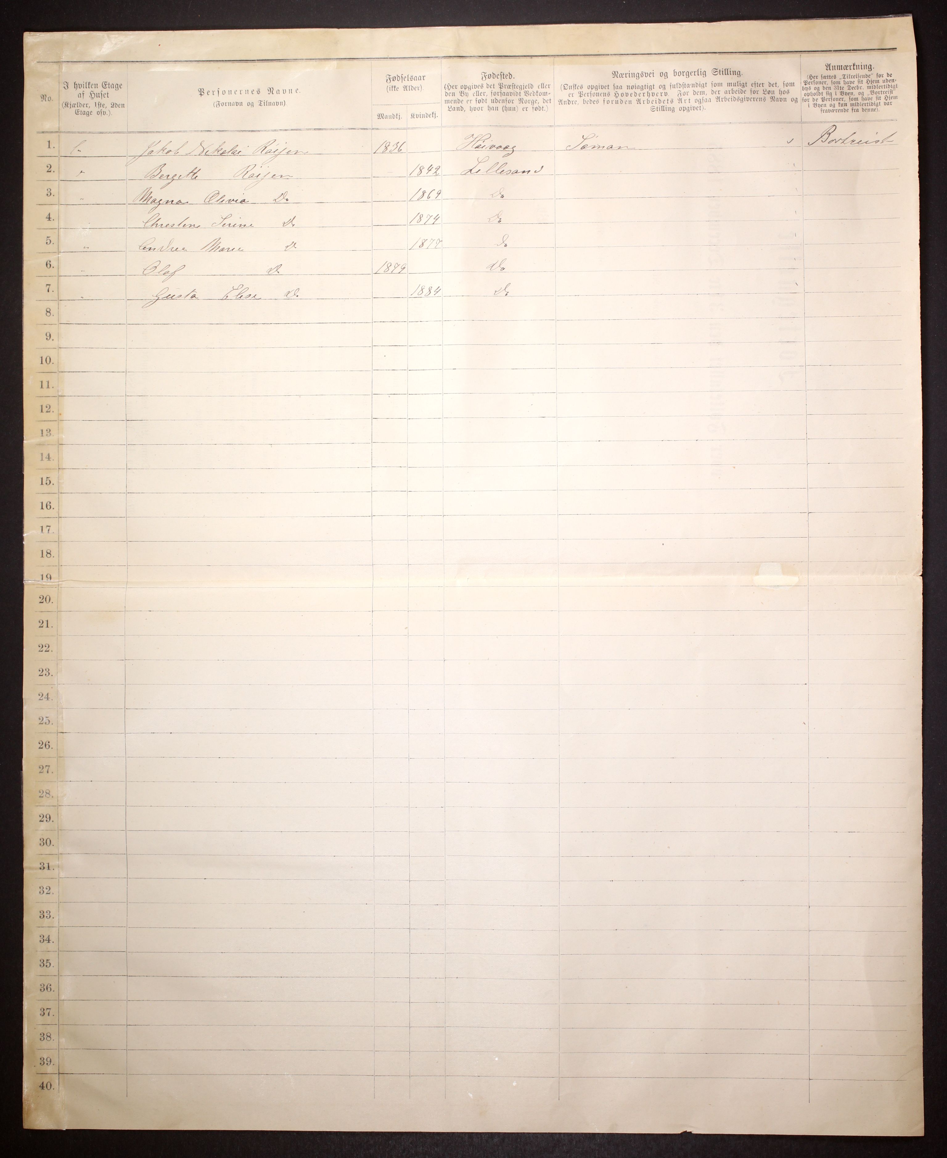 SAK, 1885 census for 0905 Lillesand, 1885, p. 8