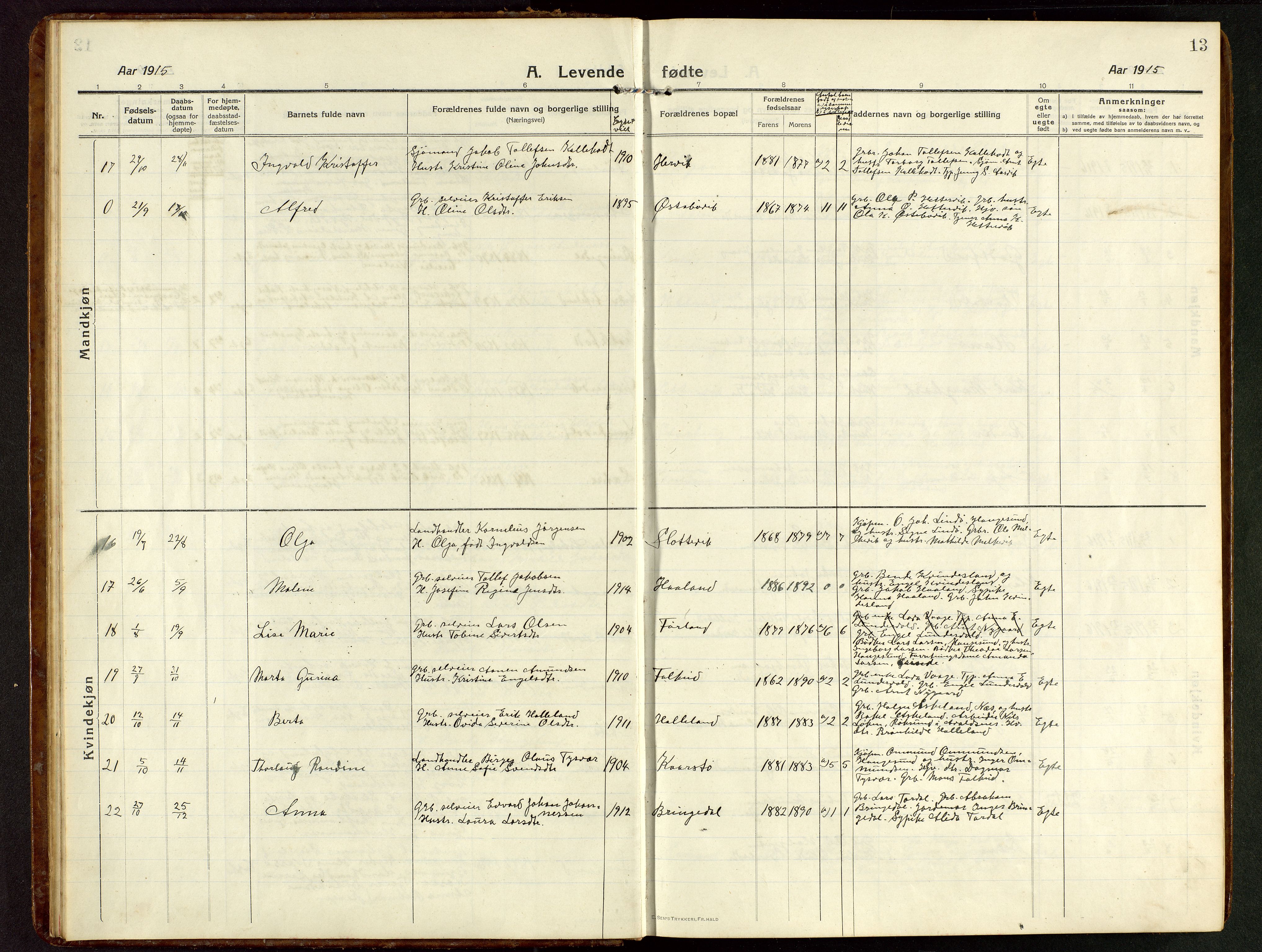 Tysvær sokneprestkontor, SAST/A -101864/H/Ha/Hab/L0011: Parish register (copy) no. B 11, 1913-1946, p. 13