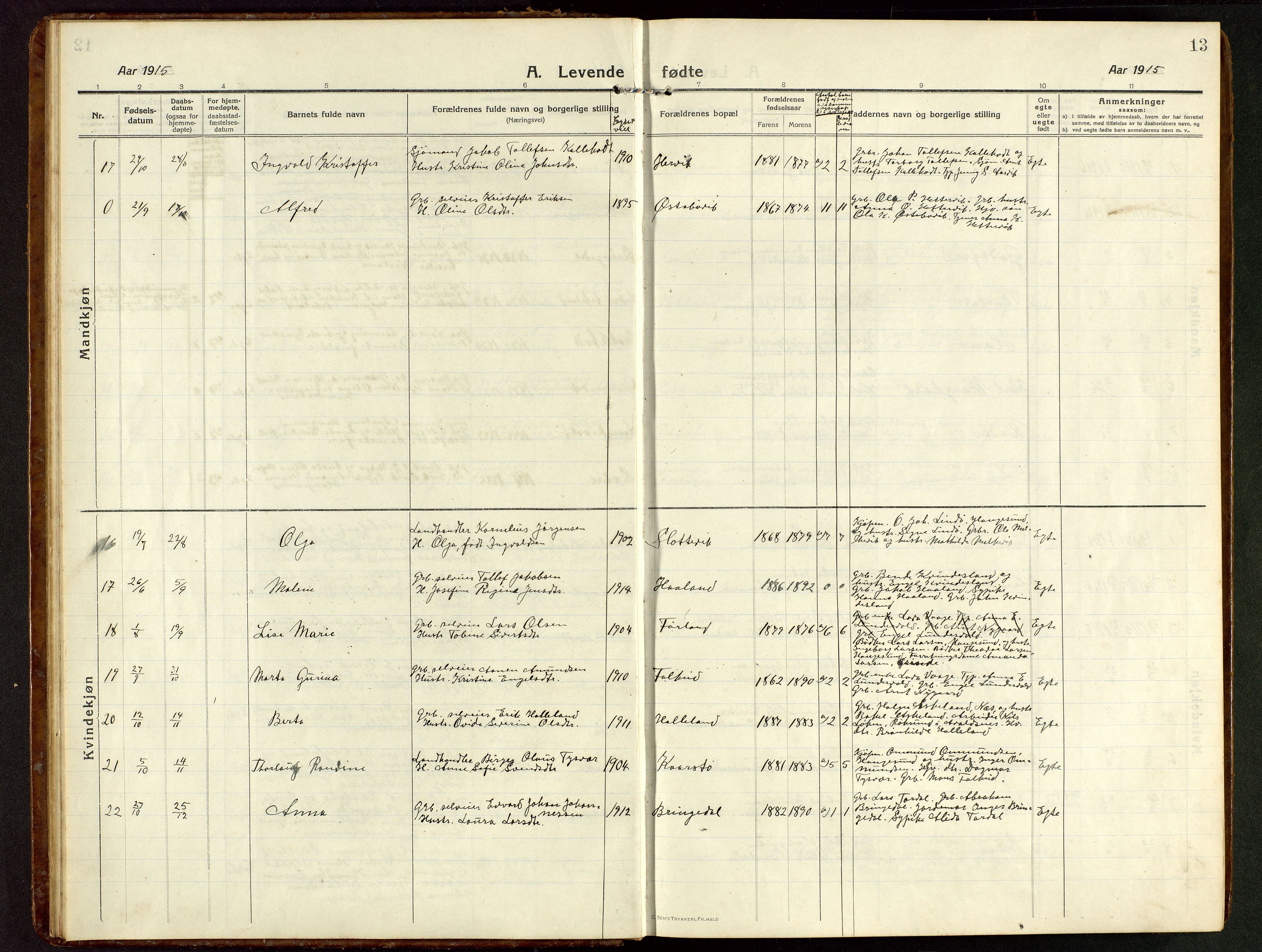 Tysvær sokneprestkontor, AV/SAST-A -101864/H/Ha/Hab/L0011: Parish register (copy) no. B 11, 1913-1946, p. 13