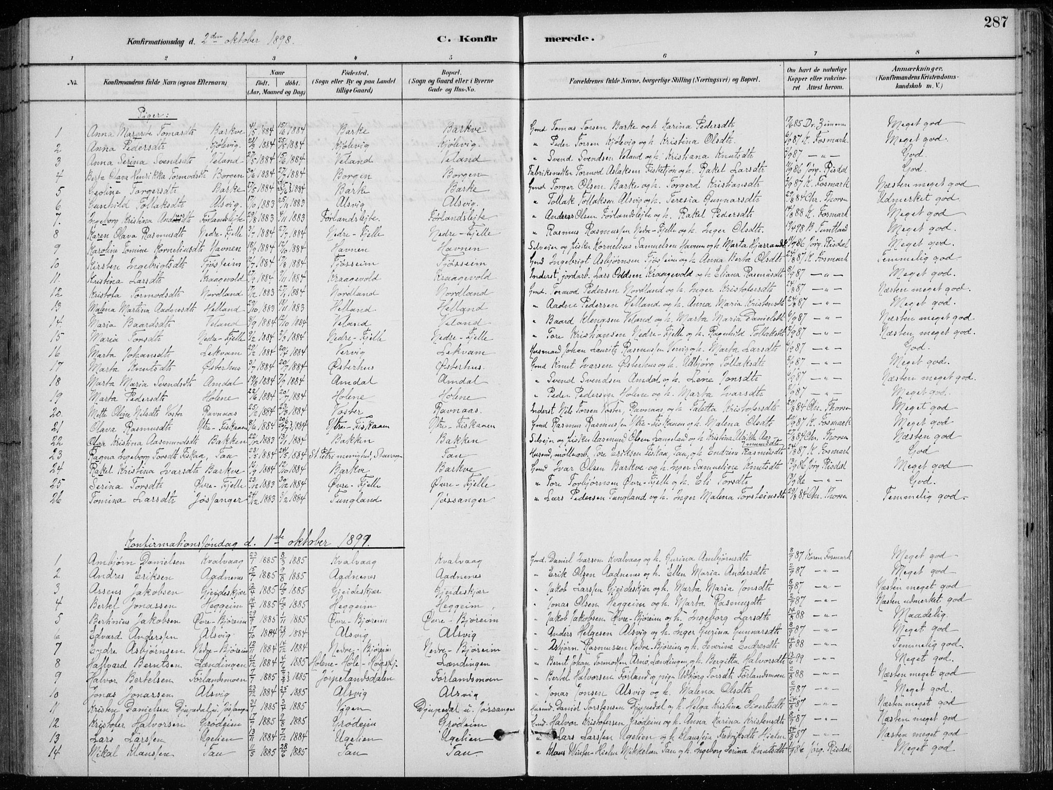 Strand sokneprestkontor, SAST/A-101828/H/Ha/Hab/L0004: Parish register (copy) no. B 4, 1878-1903, p. 287