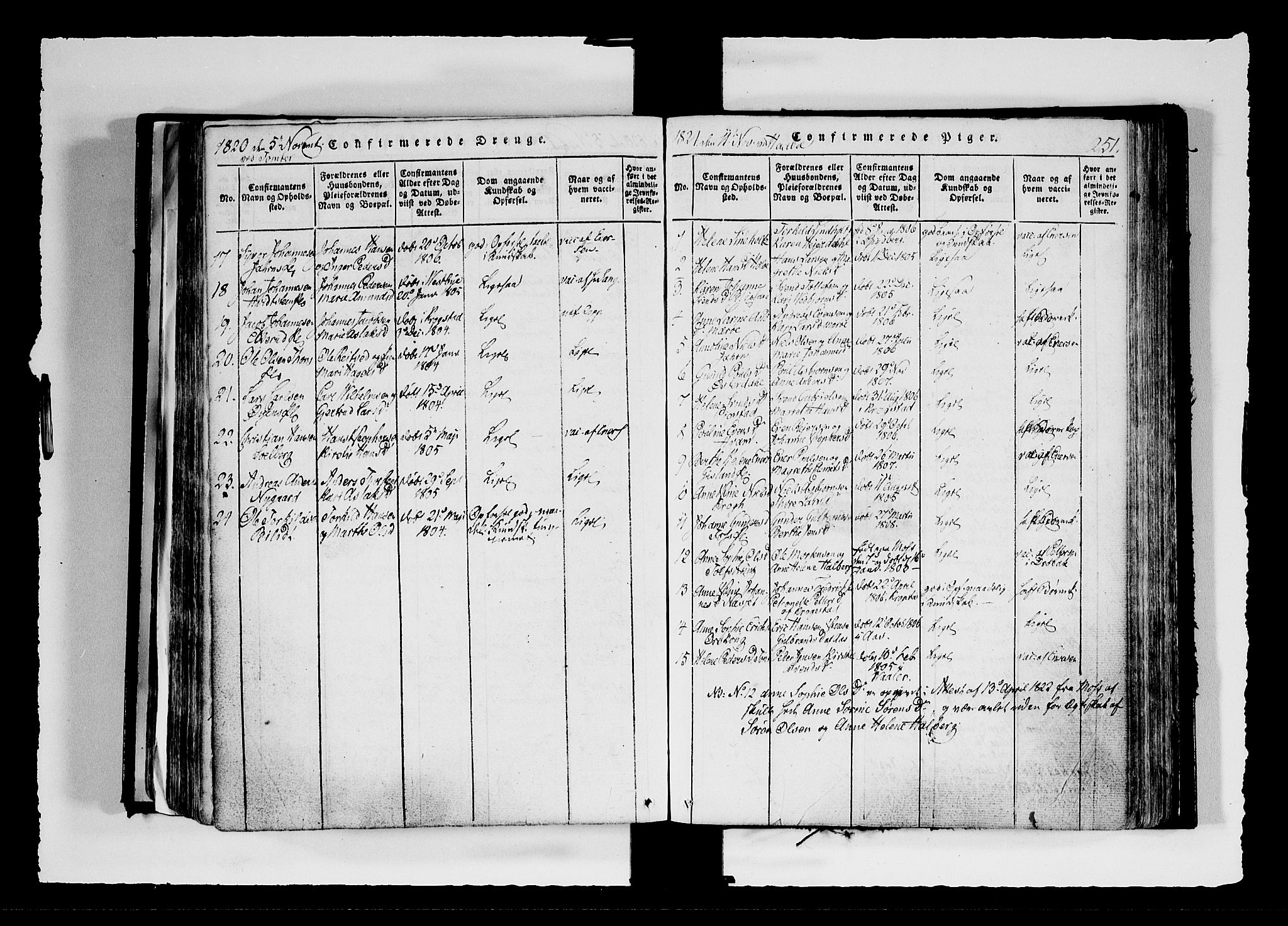 Hobøl prestekontor Kirkebøker, AV/SAO-A-2002/F/Fa/L0002: Parish register (official) no. I 2, 1814-1841, p. 251