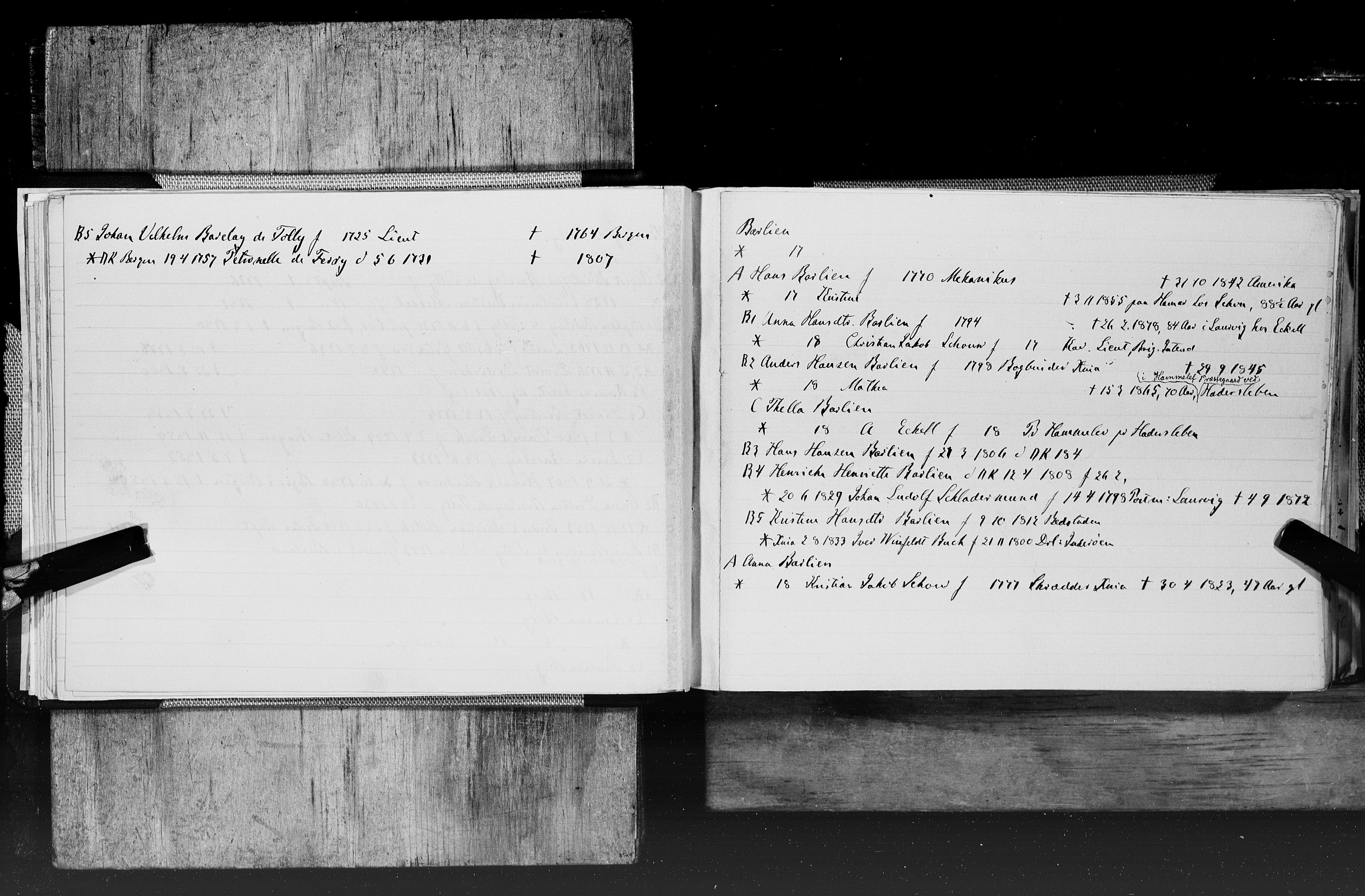 Hornemans samlinger, SAT/PA-X/A/L0017a: A - K, 1600-1886