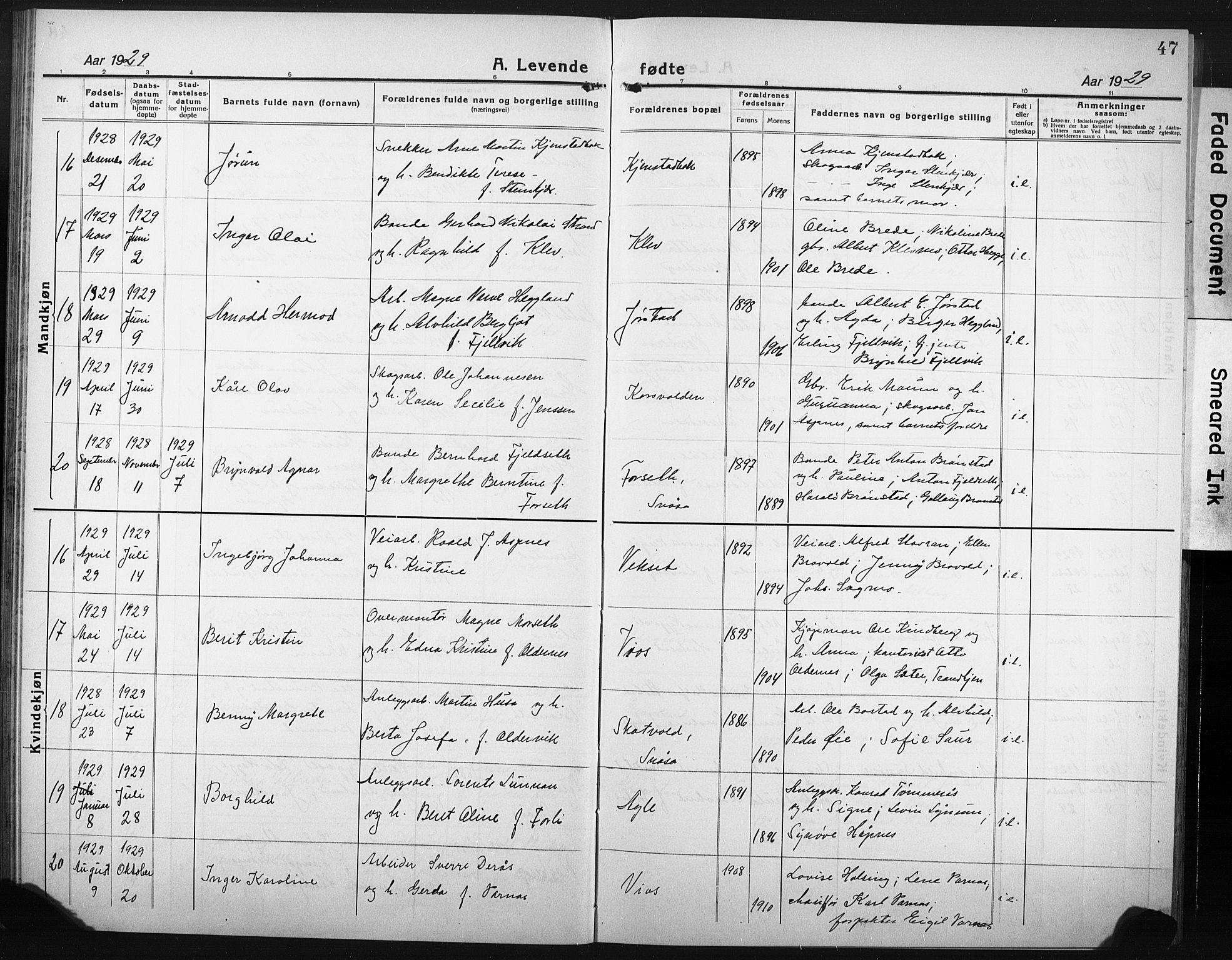 Ministerialprotokoller, klokkerbøker og fødselsregistre - Nord-Trøndelag, AV/SAT-A-1458/749/L0480: Parish register (copy) no. 749C02, 1924-1932, p. 47