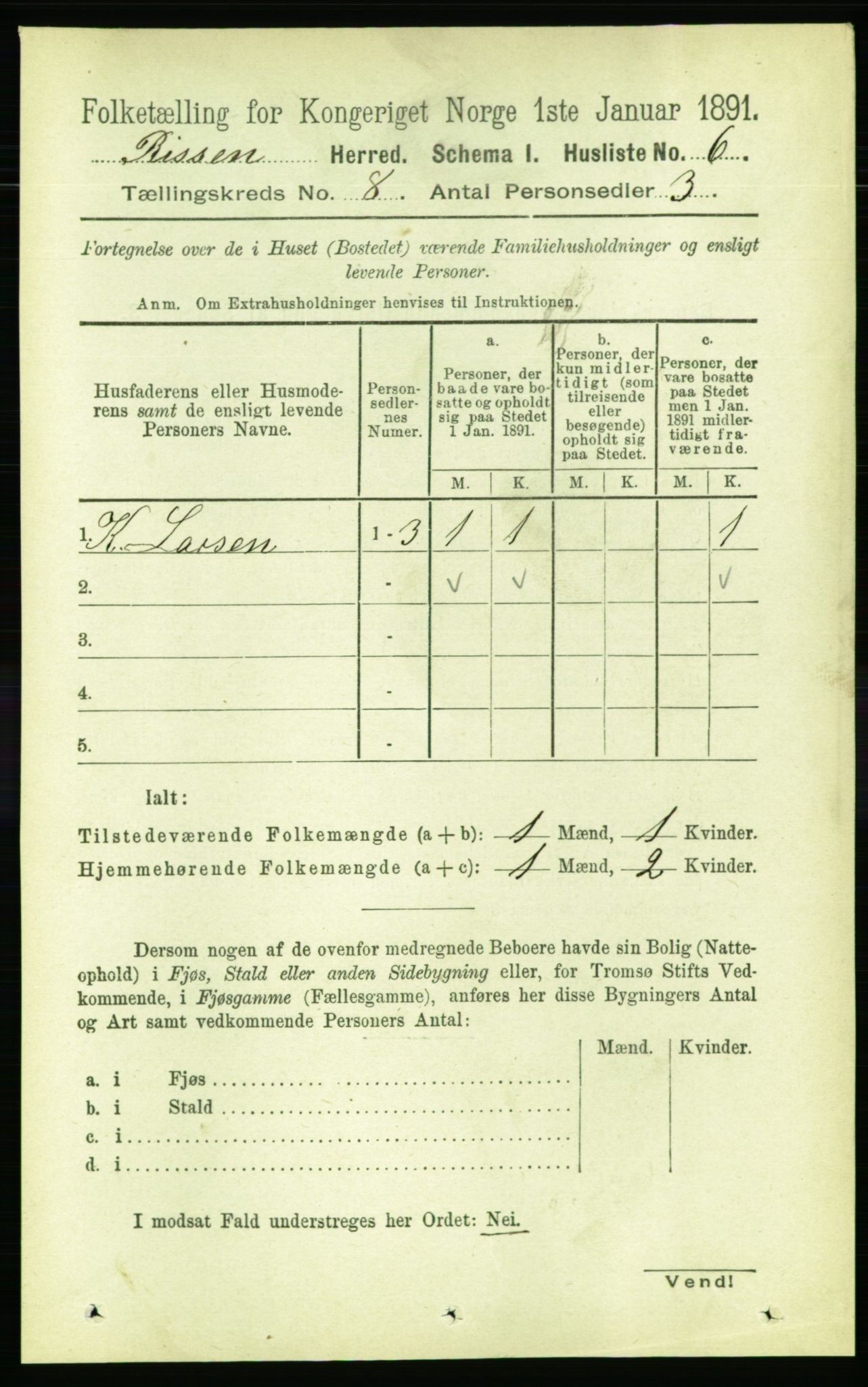 RA, 1891 census for 1624 Rissa, 1891, p. 4567