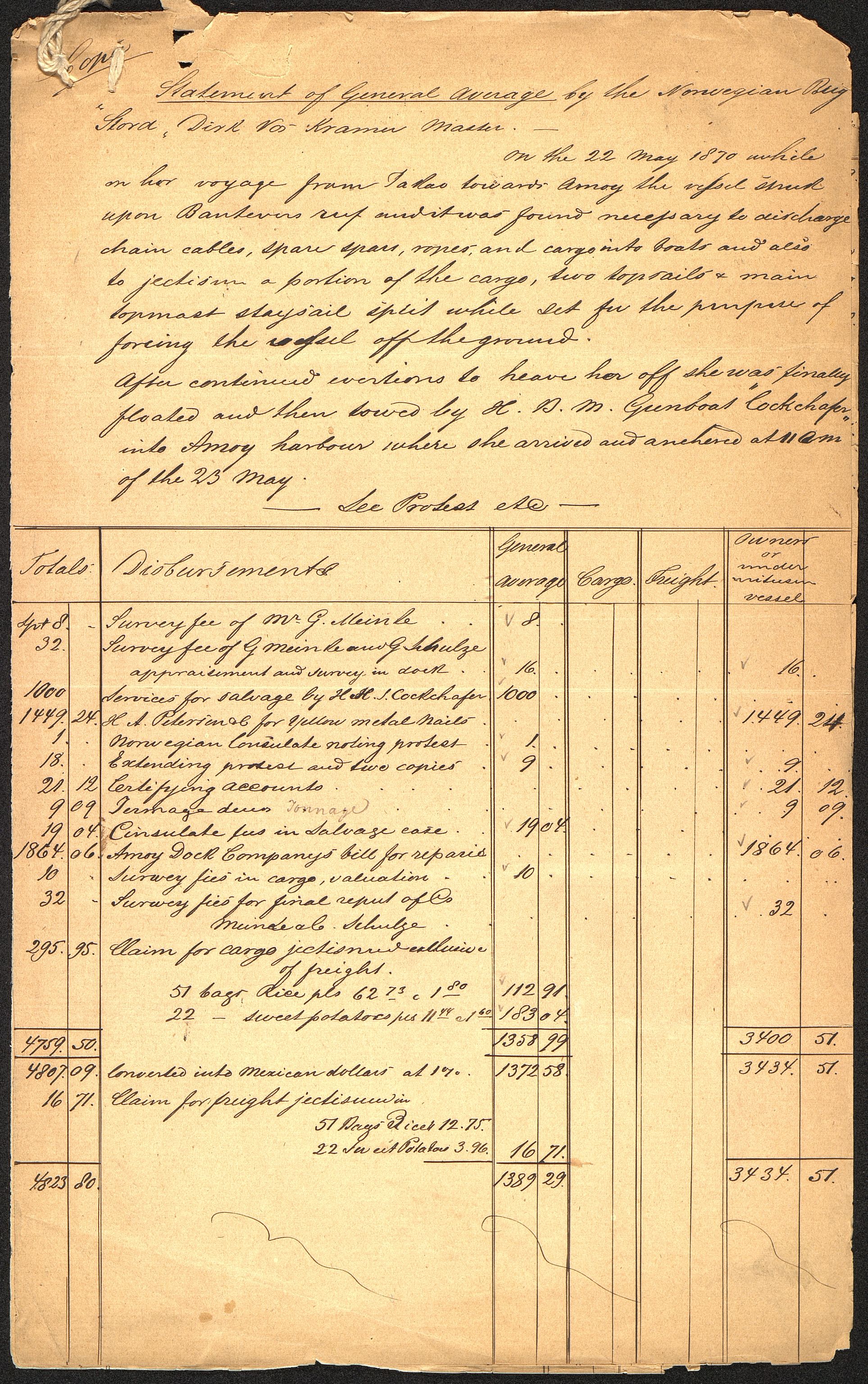 Pa 63 - Østlandske skibsassuranceforening, VEMU/A-1079/G/Ga/L0003/0003: Havaridokumenter / Stord, 1870