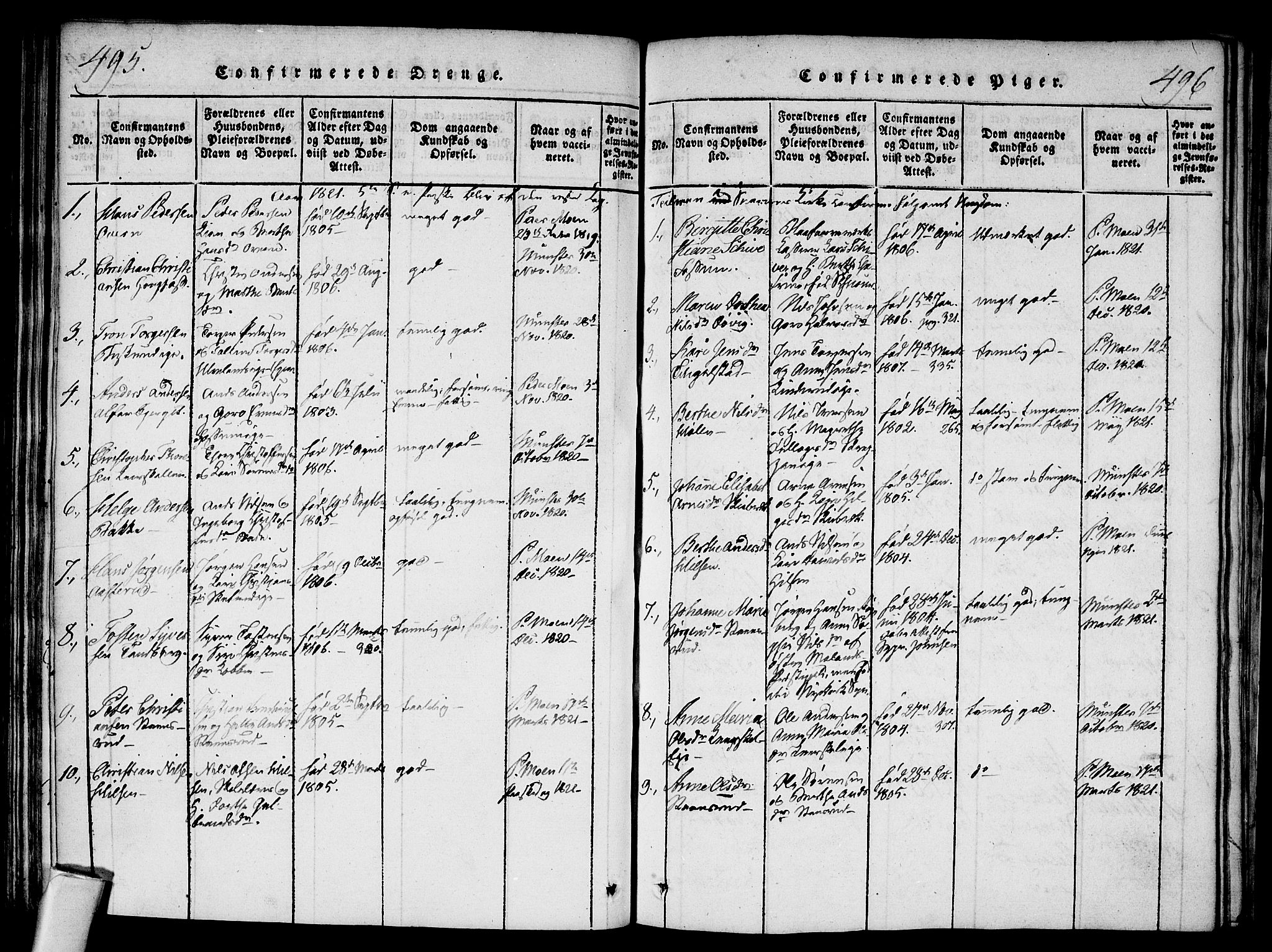 Modum kirkebøker, AV/SAKO-A-234/F/Fa/L0004: Parish register (official) no. 4, 1818-1824, p. 495-496