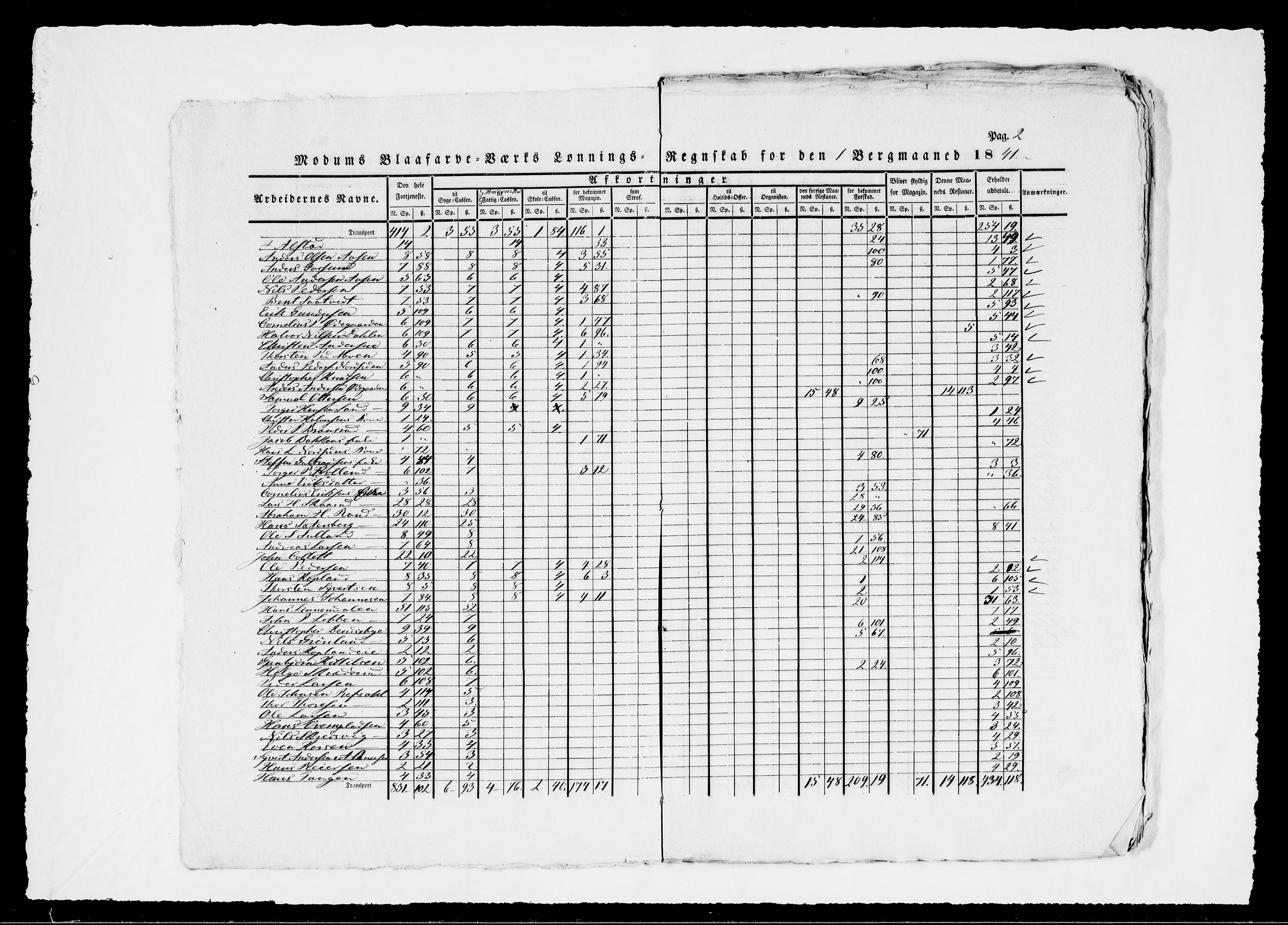 Modums Blaafarveværk, AV/RA-PA-0157/G/Gd/Gdd/L0280/0001: -- / Lønningsregnskap, 1841, p. 5