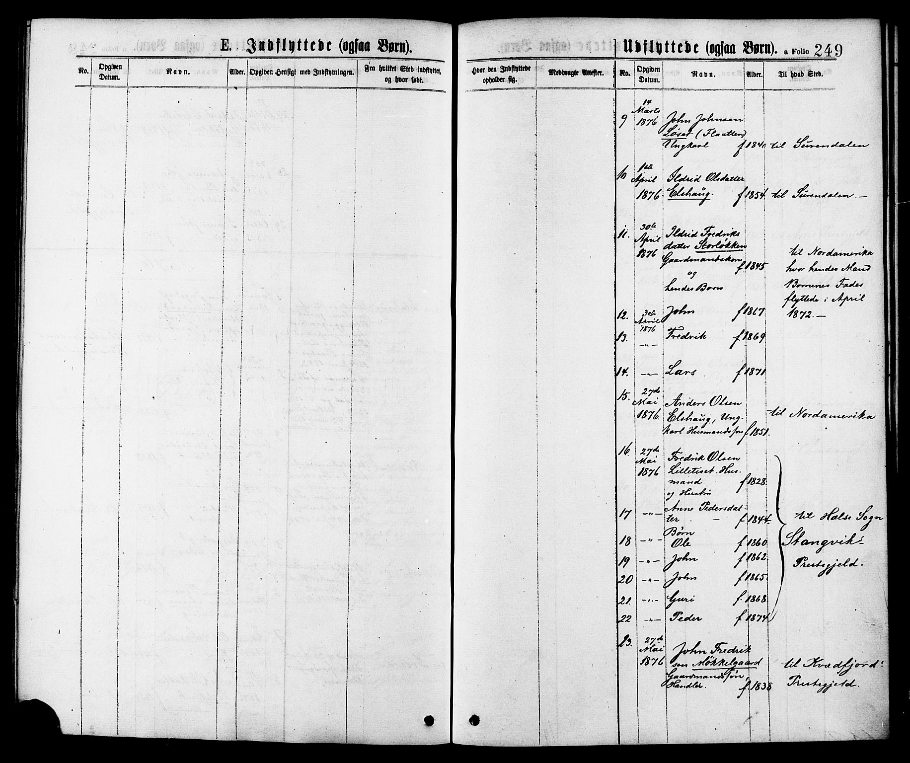 Ministerialprotokoller, klokkerbøker og fødselsregistre - Møre og Romsdal, AV/SAT-A-1454/598/L1068: Parish register (official) no. 598A02, 1872-1881, p. 249