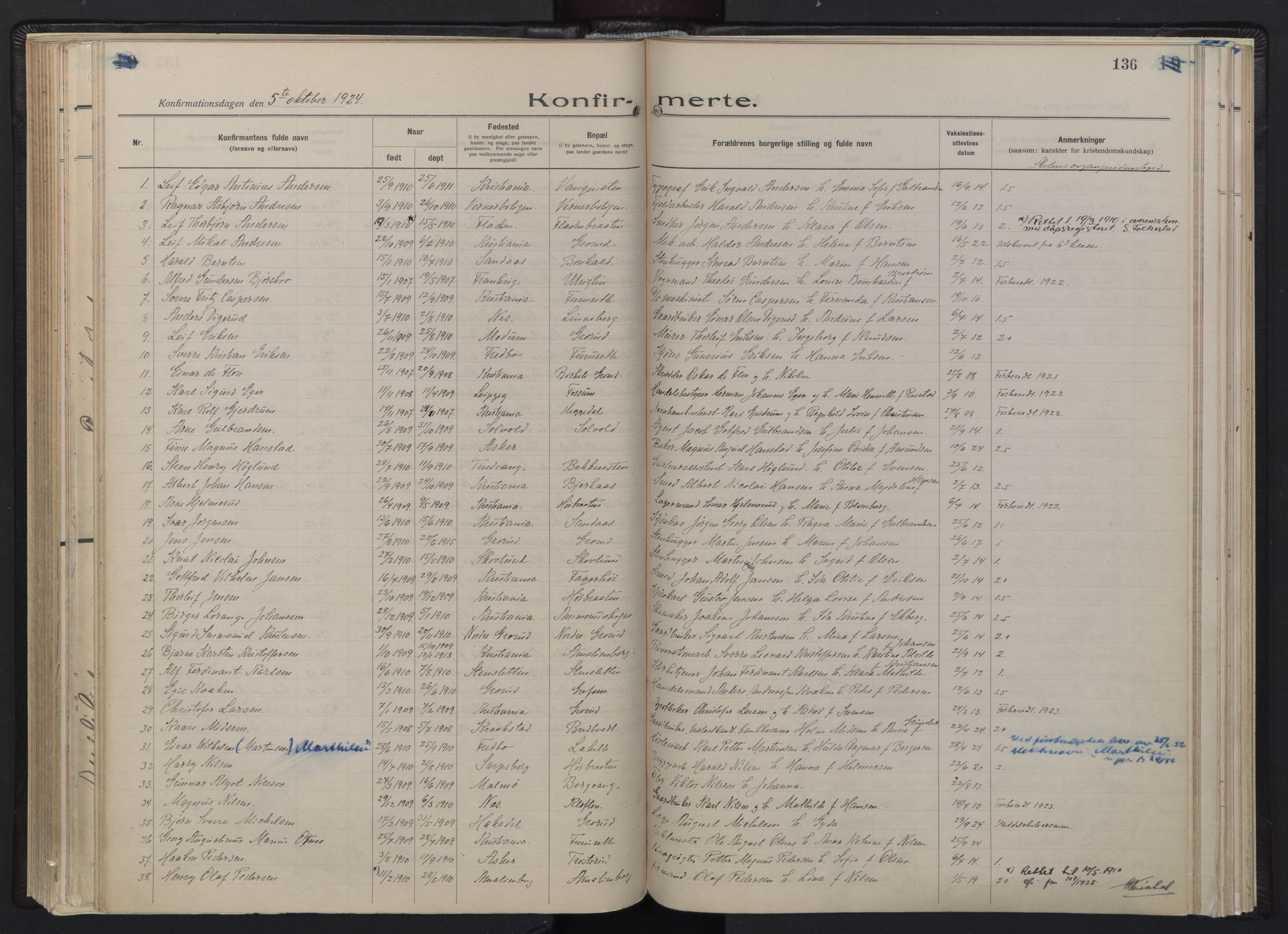 Østre Aker prestekontor Kirkebøker, SAO/A-10840/F/Fb/L0002: Parish register (official) no. II 2, 1918-1930, p. 136