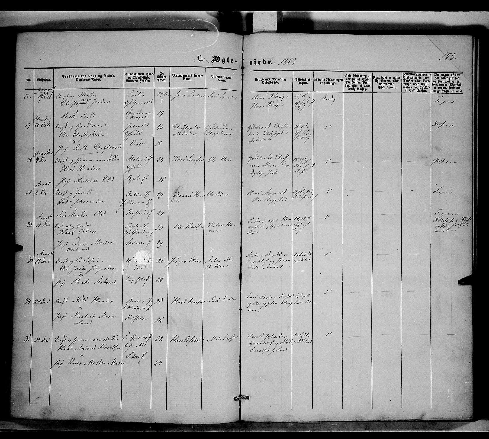 Nordre Land prestekontor, SAH/PREST-124/H/Ha/Haa/L0001: Parish register (official) no. 1, 1860-1871, p. 155