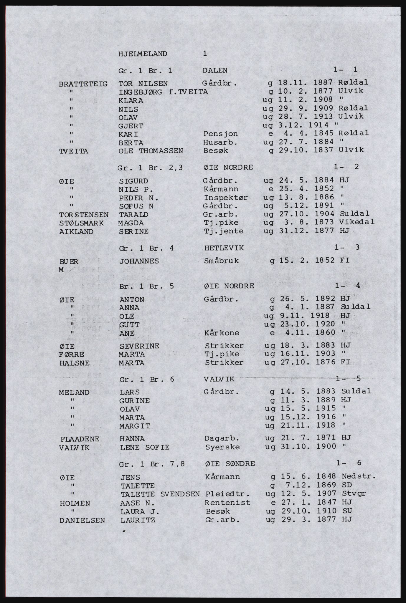 SAST, Copy of 1920 census for Inner Ryfylke, 1920, p. 35