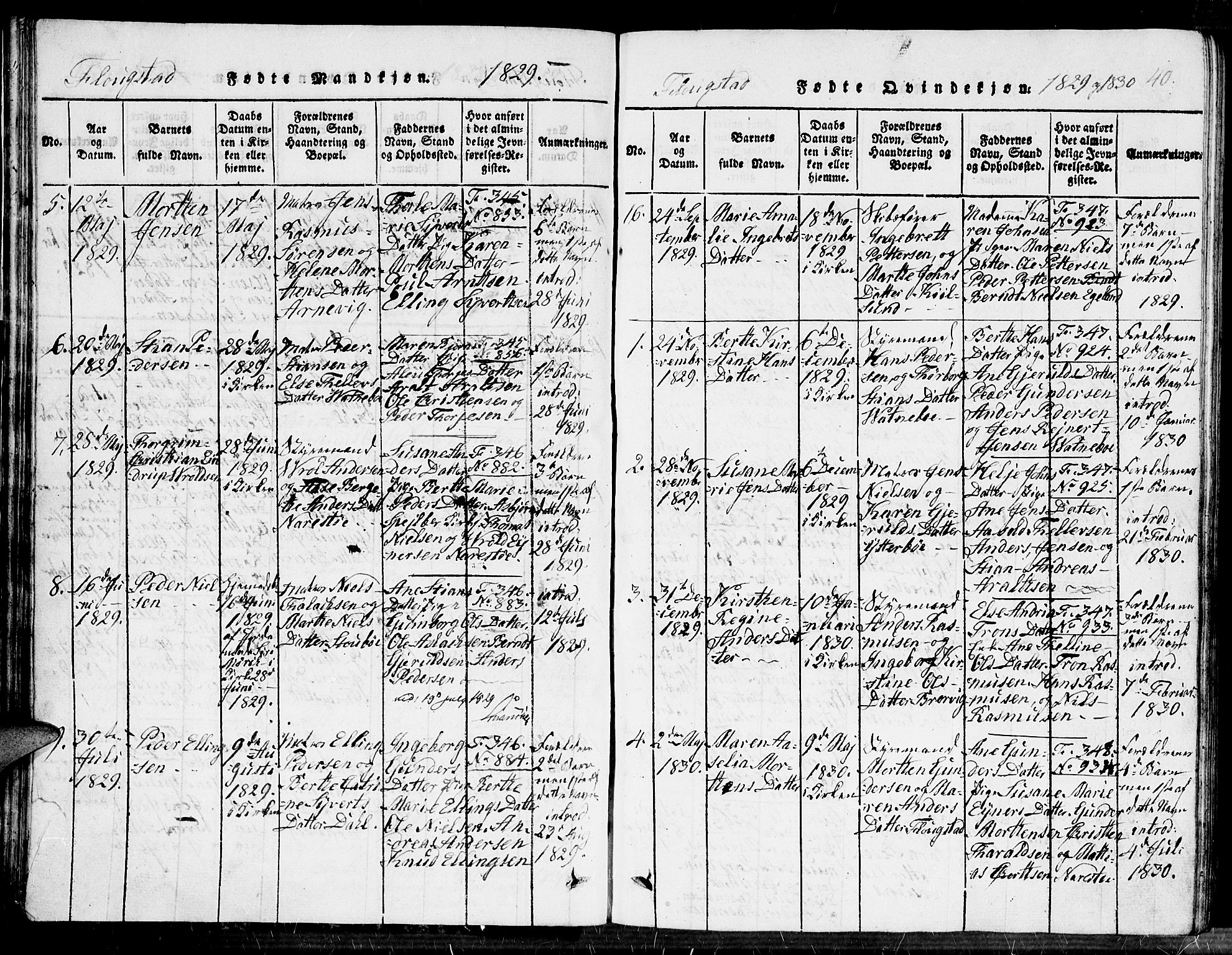 Dypvåg sokneprestkontor, AV/SAK-1111-0007/F/Fb/Fbb/L0001: Parish register (copy) no. B 1, 1816-1850, p. 40