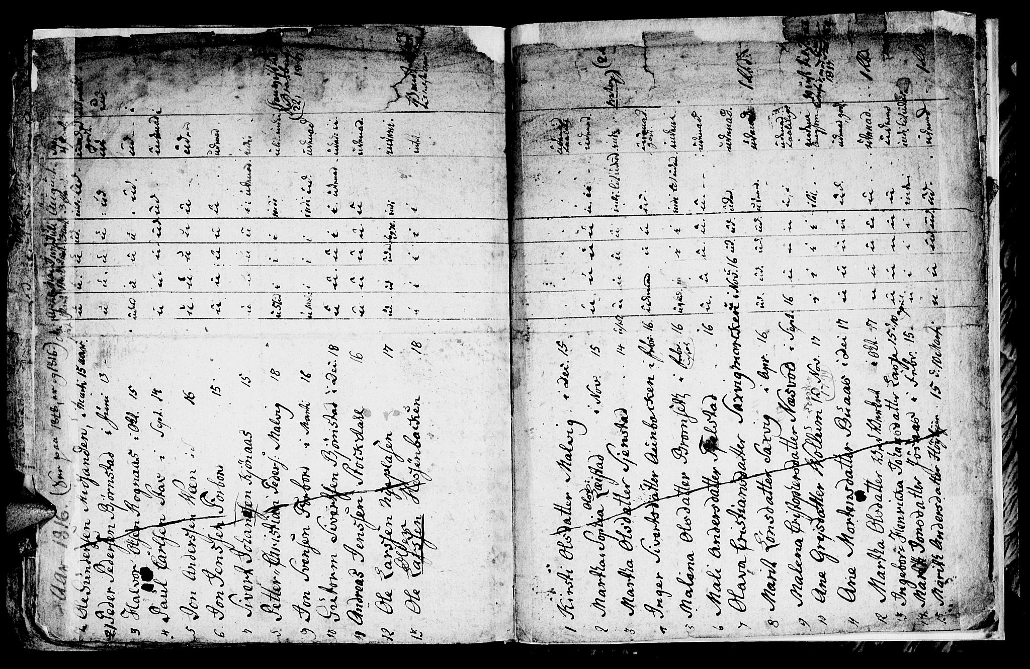 Ministerialprotokoller, klokkerbøker og fødselsregistre - Sør-Trøndelag, AV/SAT-A-1456/616/L0419: Parish register (copy) no. 616C02, 1797-1816