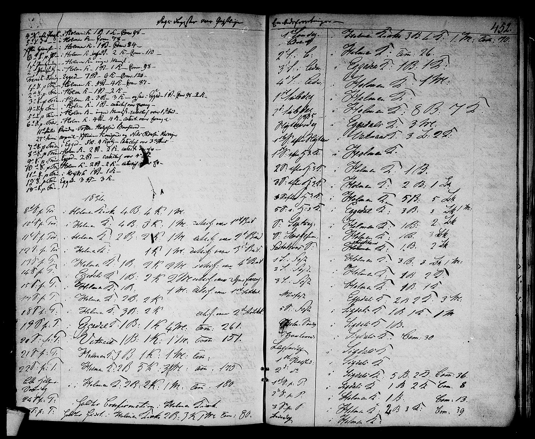 Sigdal kirkebøker, SAKO/A-245/F/Fa/L0006: Parish register (official) no. I 6 /1, 1829-1843, p. 452