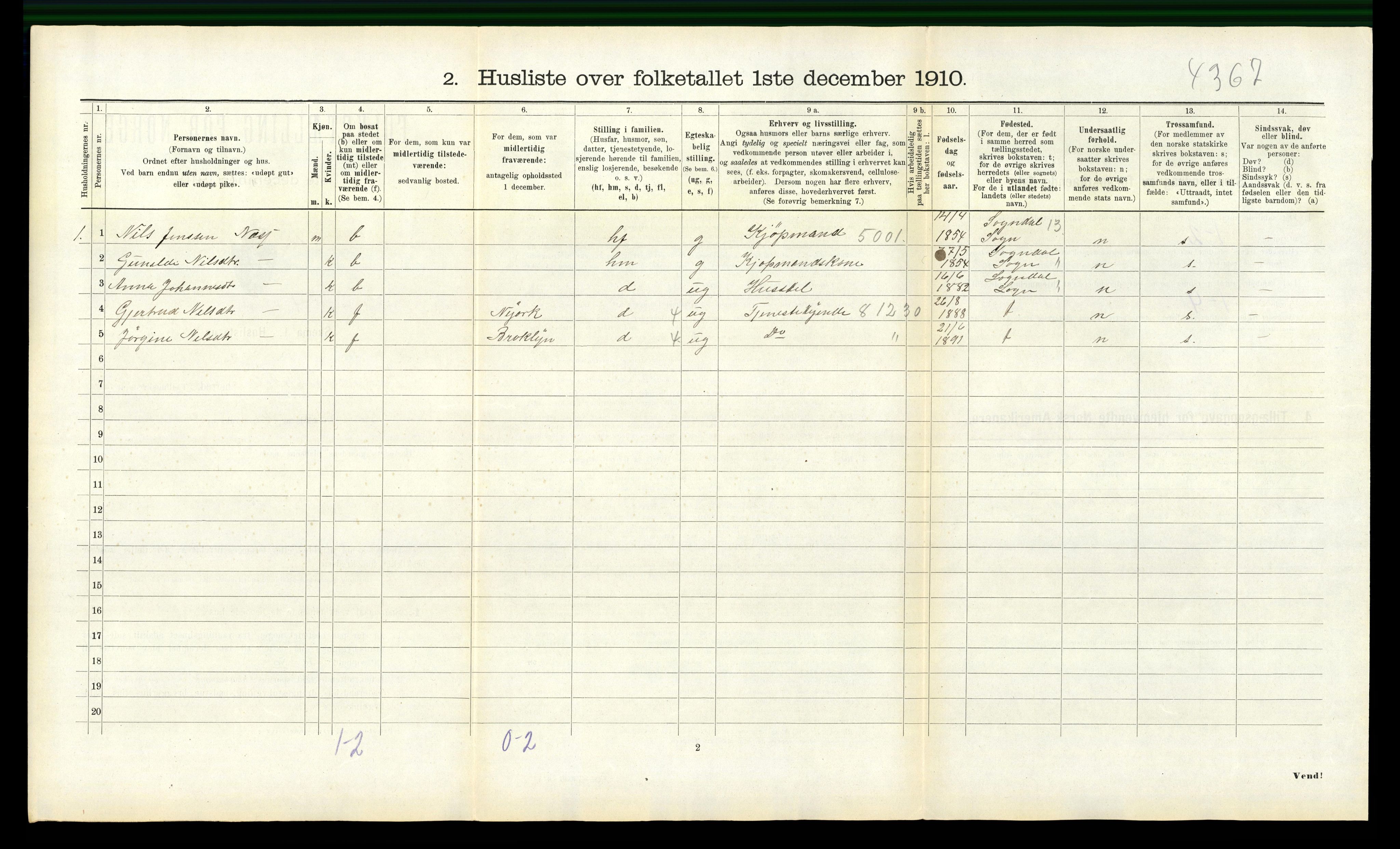 RA, 1910 census for Eresfjord og Vistdal, 1910, p. 398