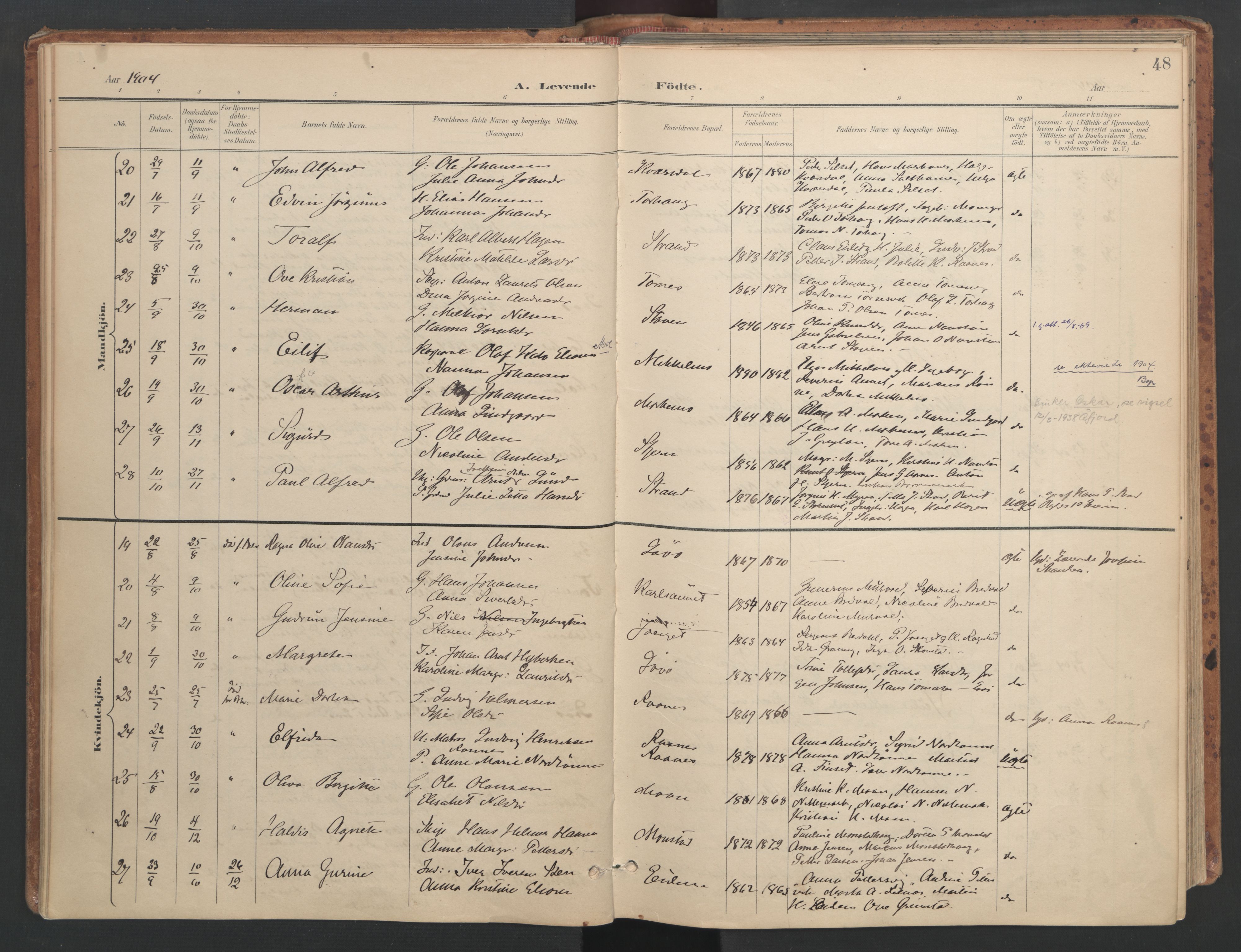 Ministerialprotokoller, klokkerbøker og fødselsregistre - Sør-Trøndelag, SAT/A-1456/655/L0681: Parish register (official) no. 655A10, 1895-1907, p. 48