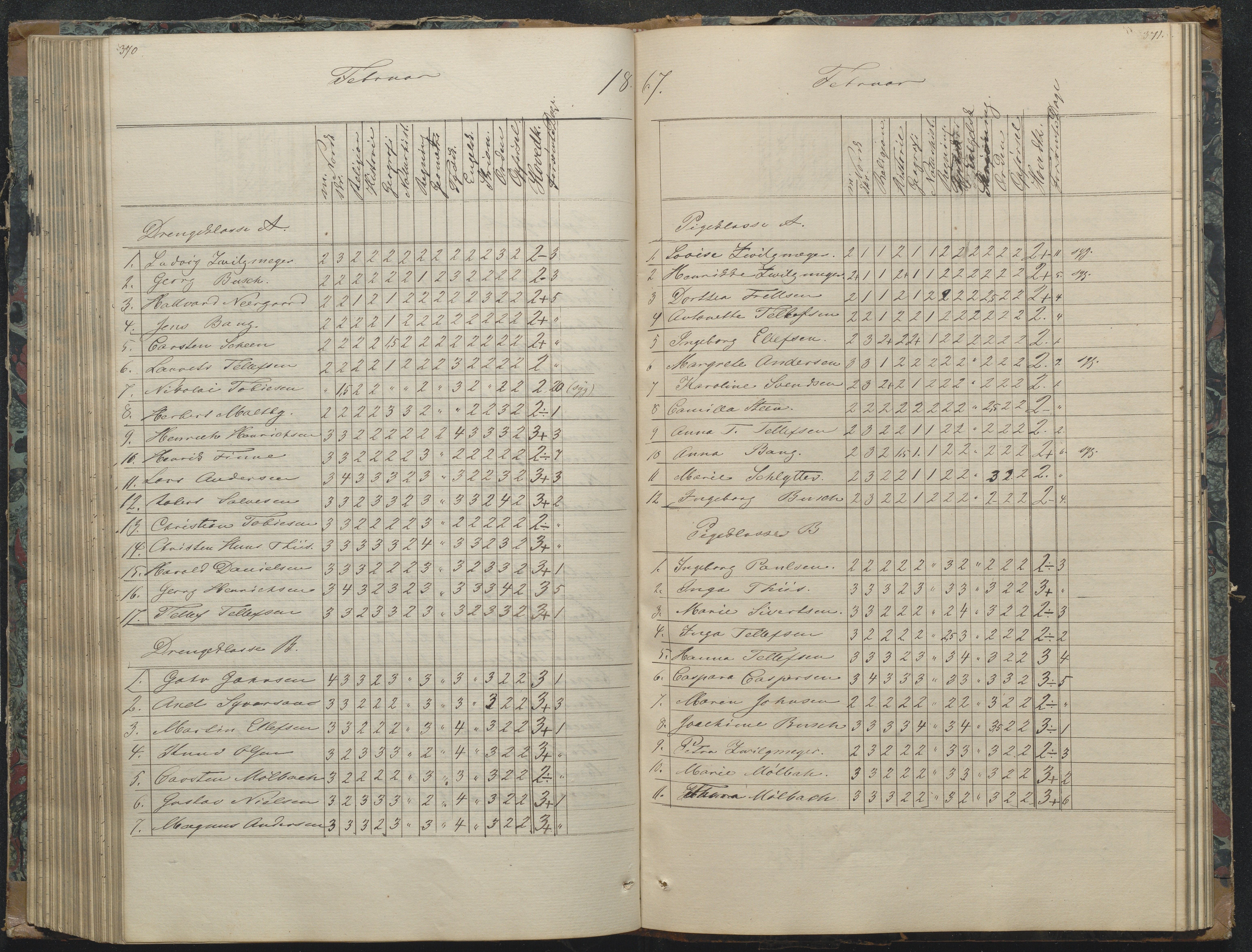 Risør kommune, AAKS/KA0901-PK/1/05/05g/L0003: Karakterprotokoll, 1851-1870, p. 368-369