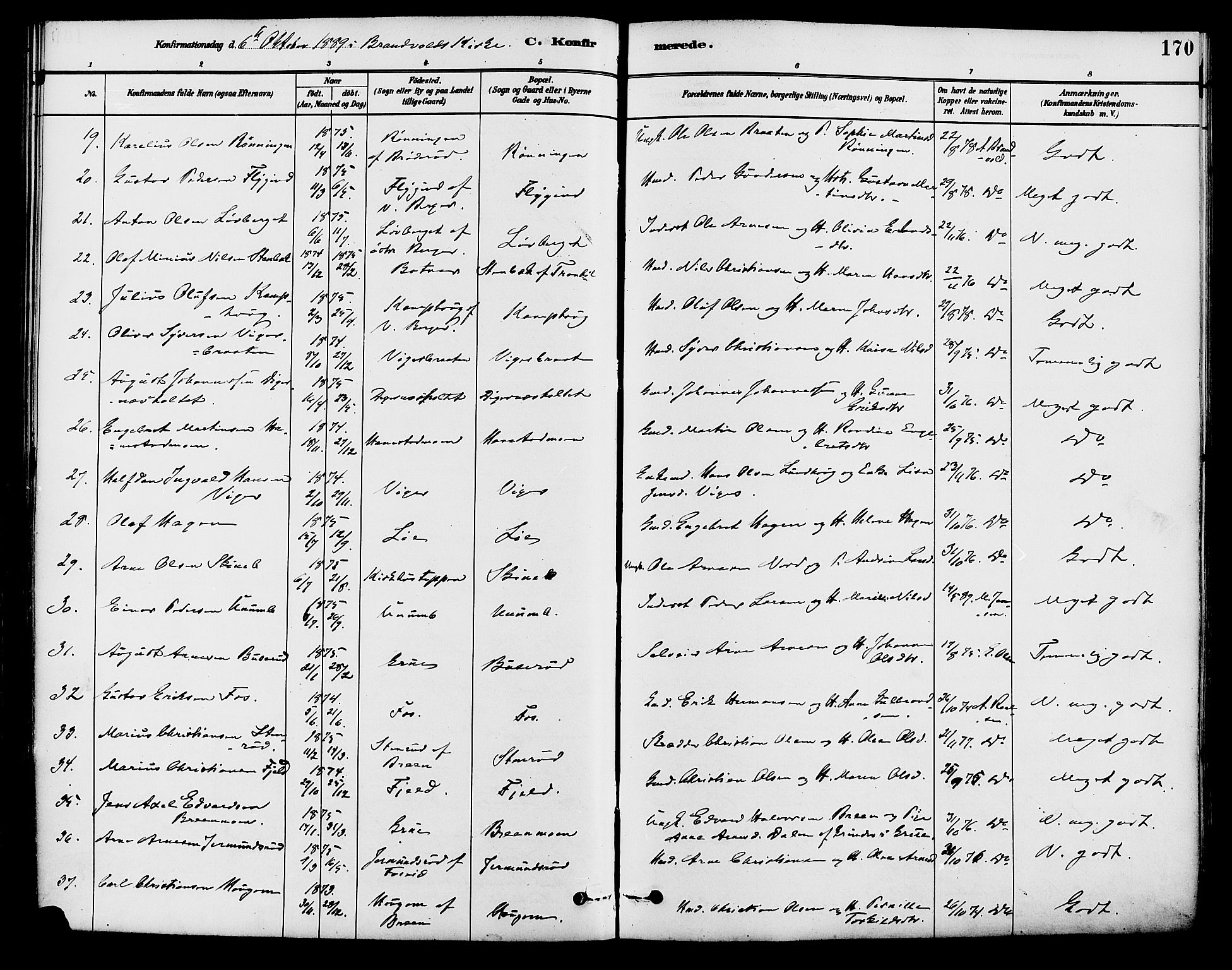 Brandval prestekontor, AV/SAH-PREST-034/H/Ha/Haa/L0002: Parish register (official) no. 2, 1880-1894, p. 170