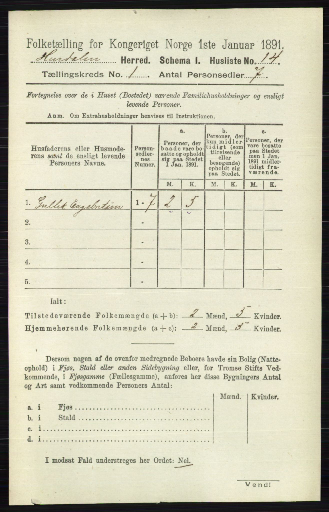 RA, 1891 census for 0239 Hurdal, 1891, p. 32