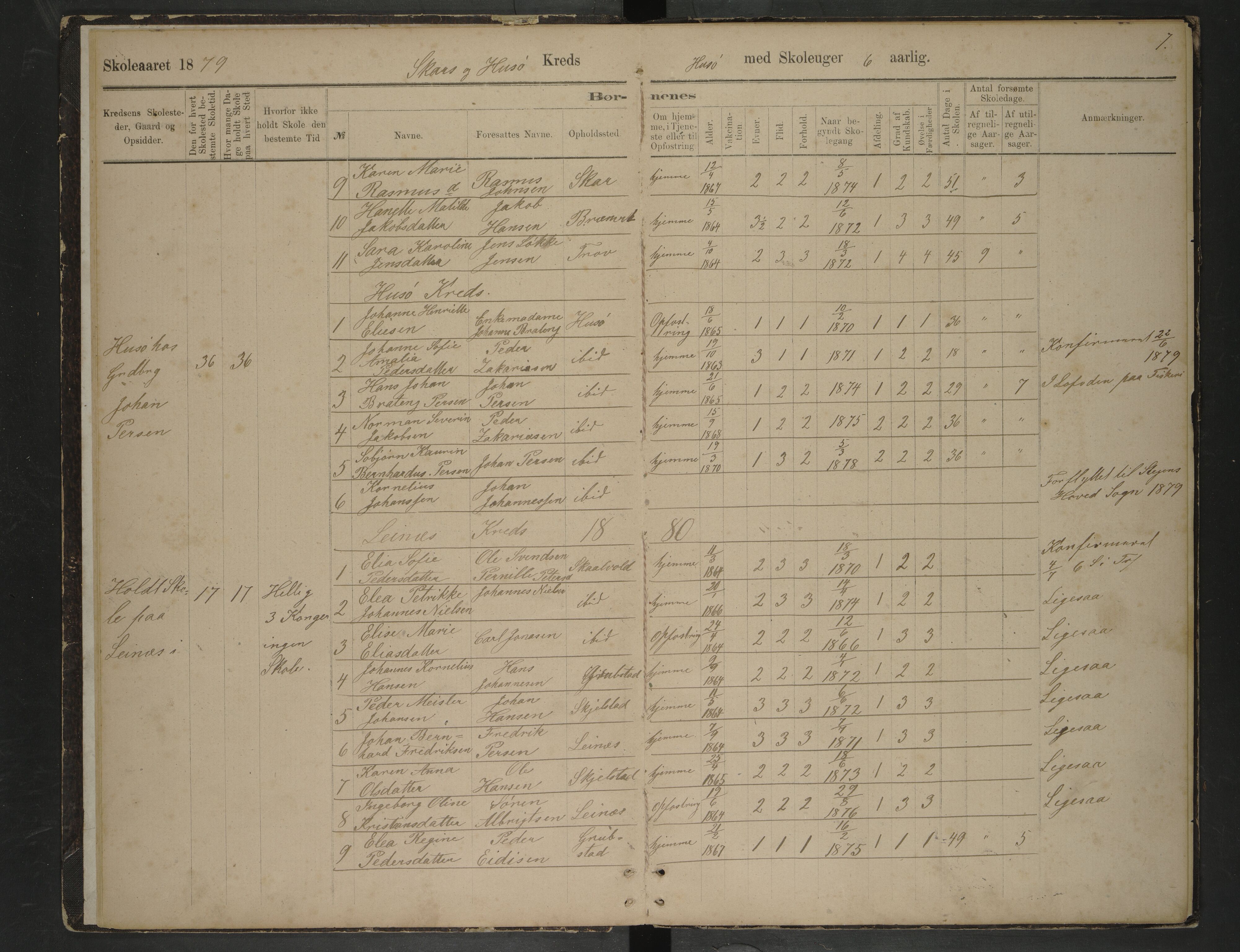 Steigen kommune. Ymse skolekretser, AIN/K-18480.510.01/F/Fc/L0037: Ledings: Husøy/Leines/Skar, 1878-1894