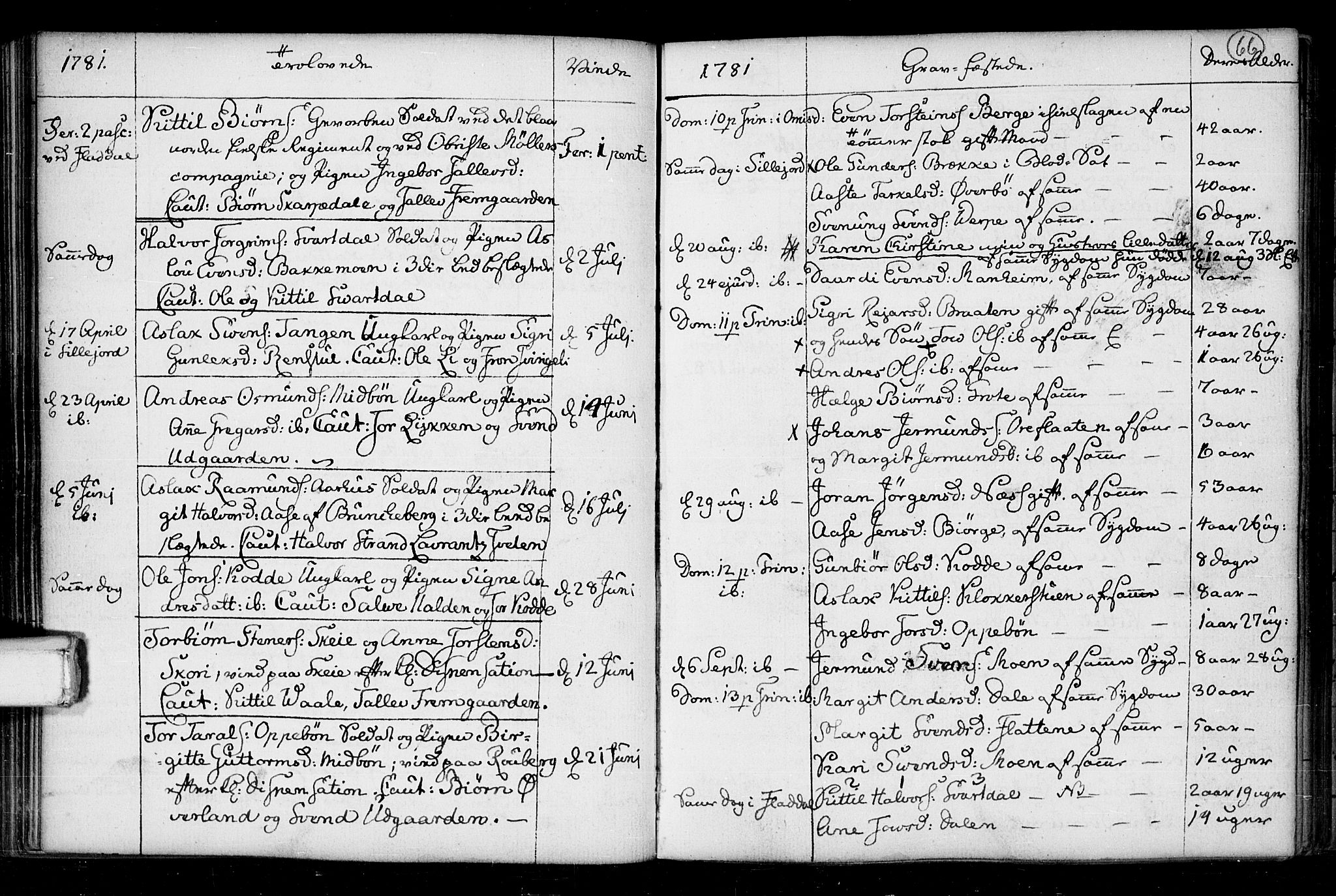 Seljord kirkebøker, SAKO/A-20/F/Fa/L0008: Parish register (official) no. I 8, 1755-1814, p. 66