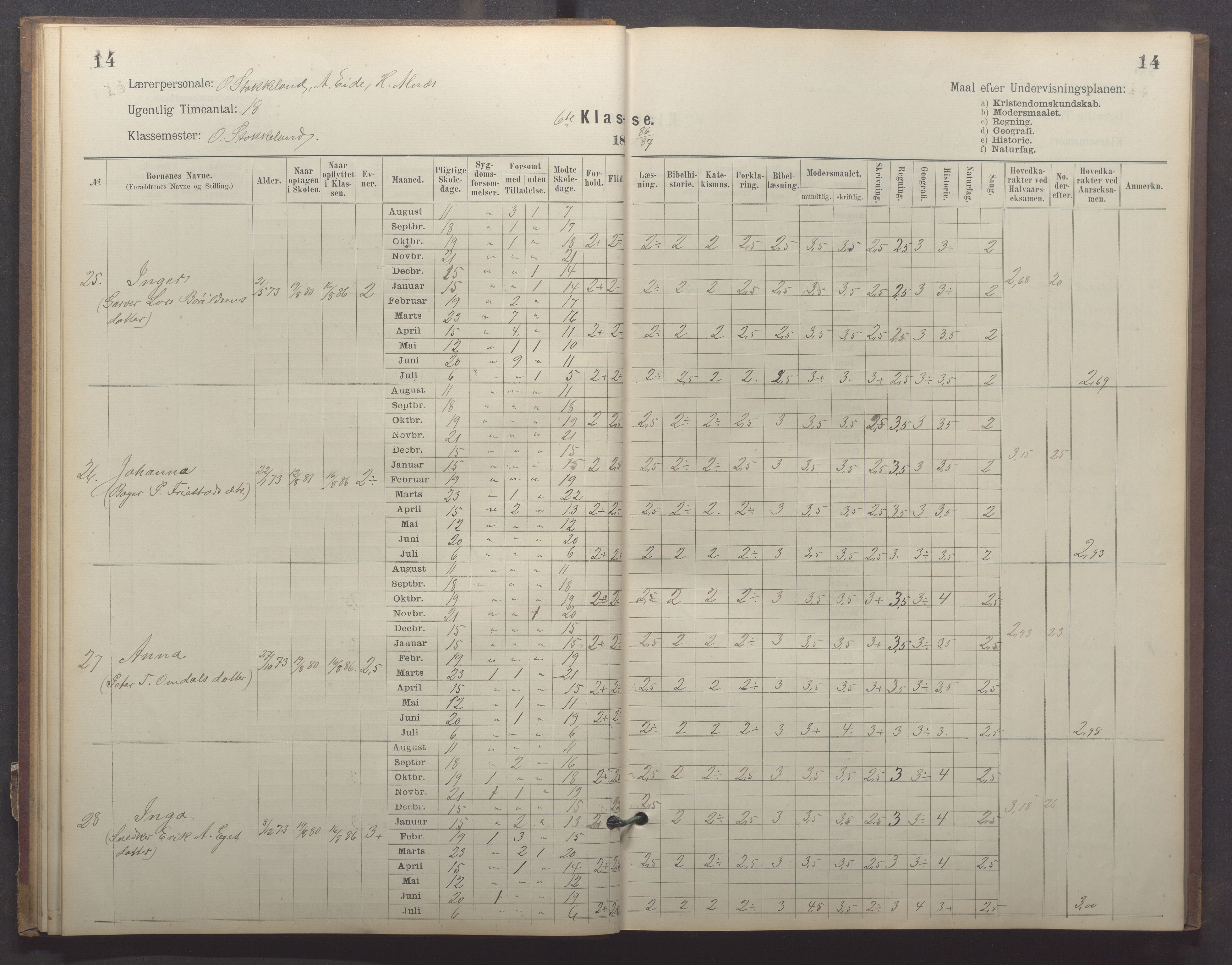 Egersund kommune (Ladested) - Egersund almueskole/folkeskole, IKAR/K-100521/H/L0023: Skoleprotokoll - Almueskolen, 6. klasse, 1886-1892, p. 14