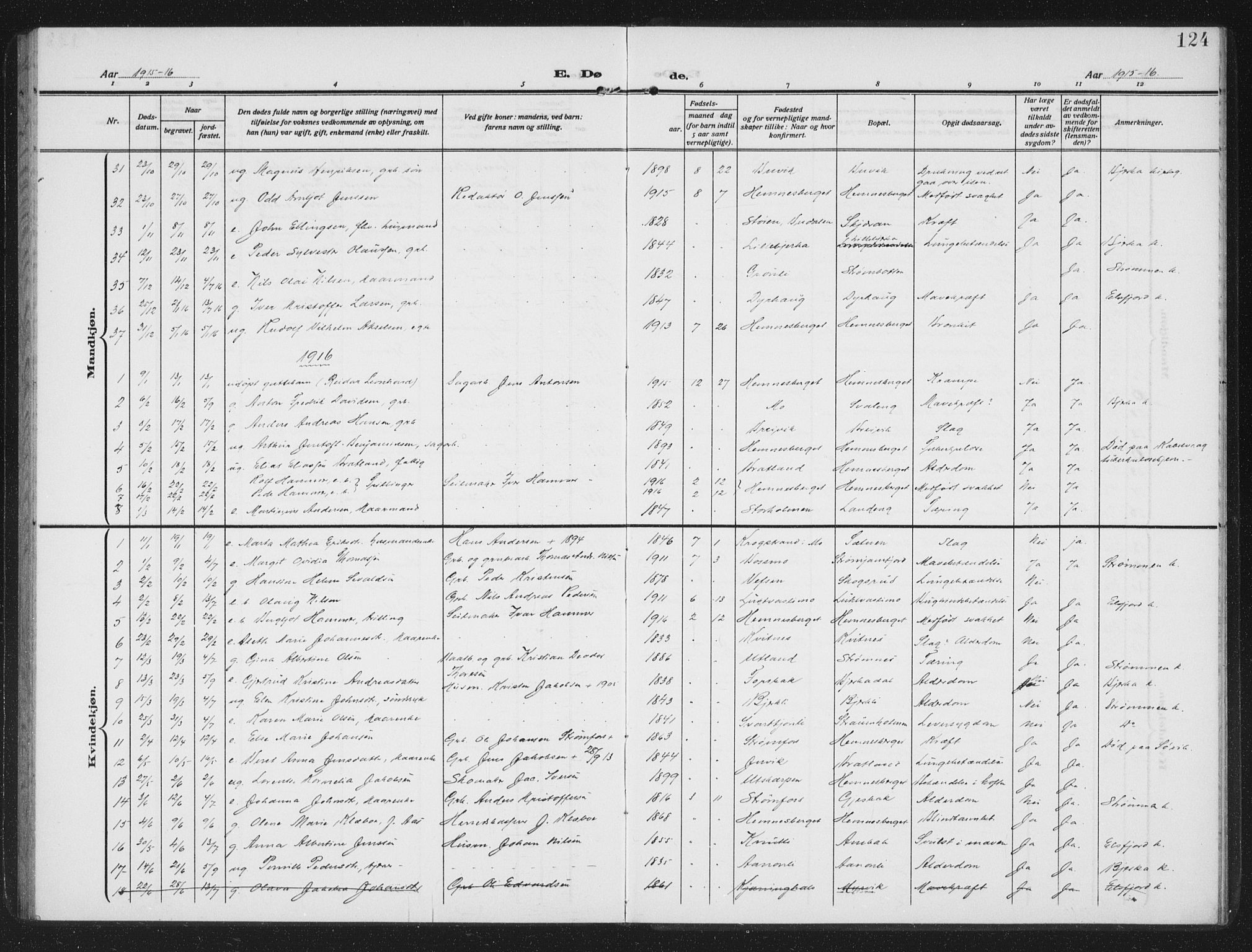 Ministerialprotokoller, klokkerbøker og fødselsregistre - Nordland, AV/SAT-A-1459/825/L0371: Parish register (copy) no. 825C08, 1907-1940, p. 124