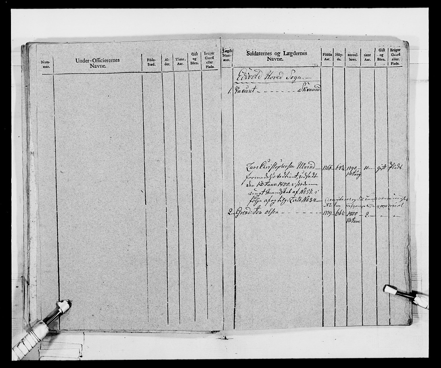 Generalitets- og kommissariatskollegiet, Det kongelige norske kommissariatskollegium, AV/RA-EA-5420/E/Eh/L0068: Opplandske nasjonale infanteriregiment, 1802-1805, p. 303