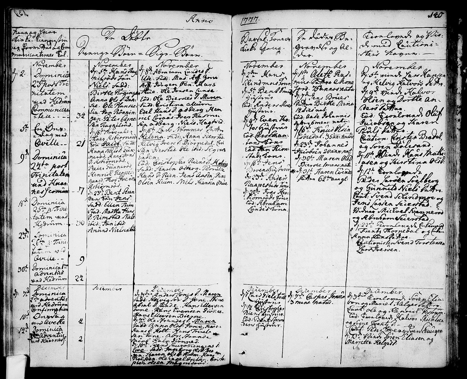 Hedrum kirkebøker, SAKO/A-344/F/Fa/L0001: Parish register (official) no. I 1, 1751-1785, p. 140