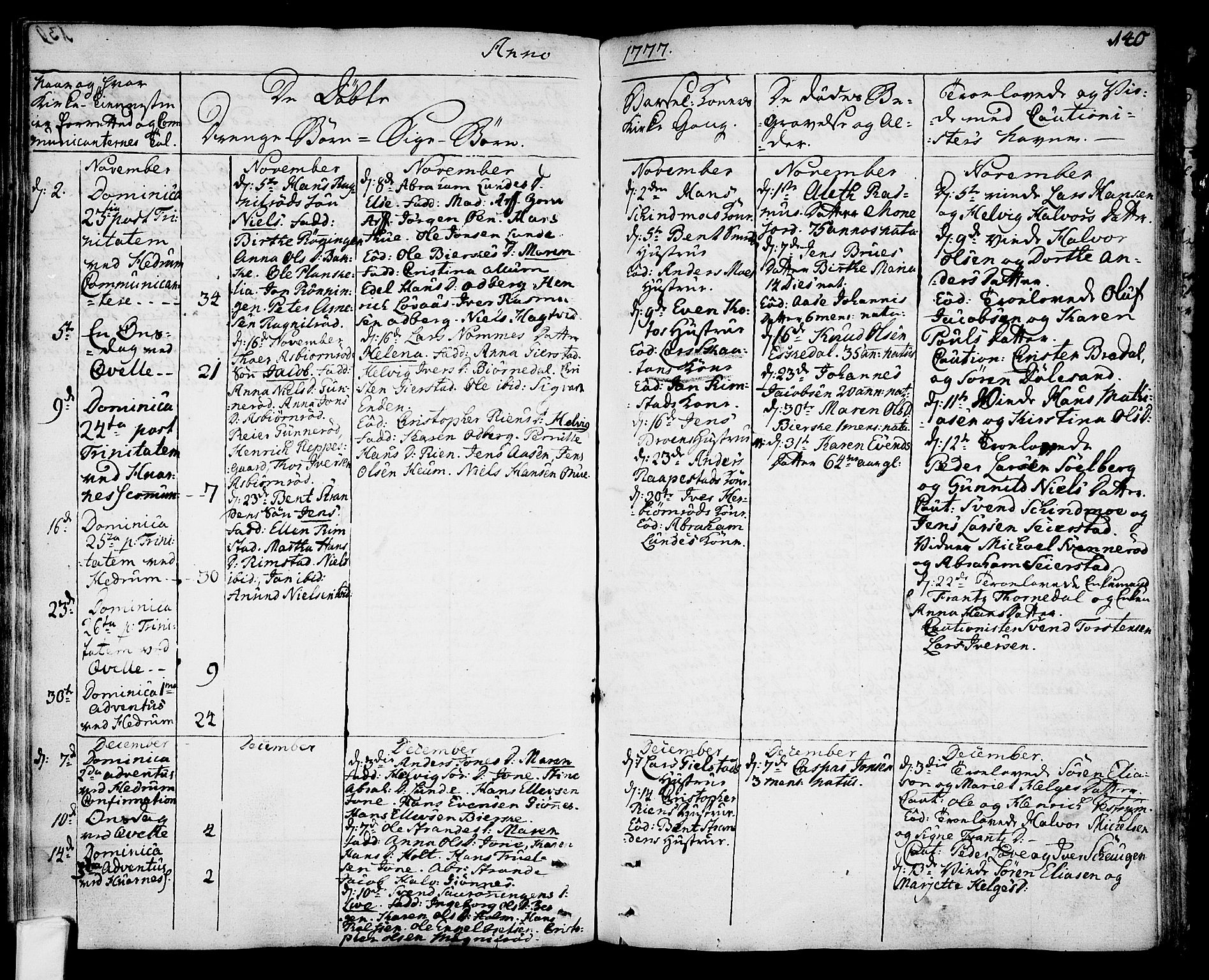 Hedrum kirkebøker, AV/SAKO-A-344/F/Fa/L0001: Parish register (official) no. I 1, 1751-1785, p. 140